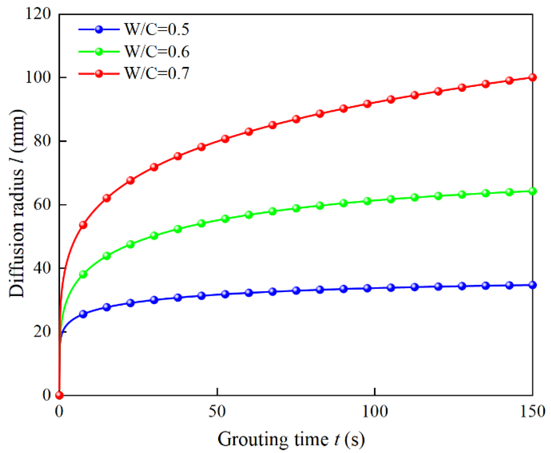 Materials 15 07763 g009