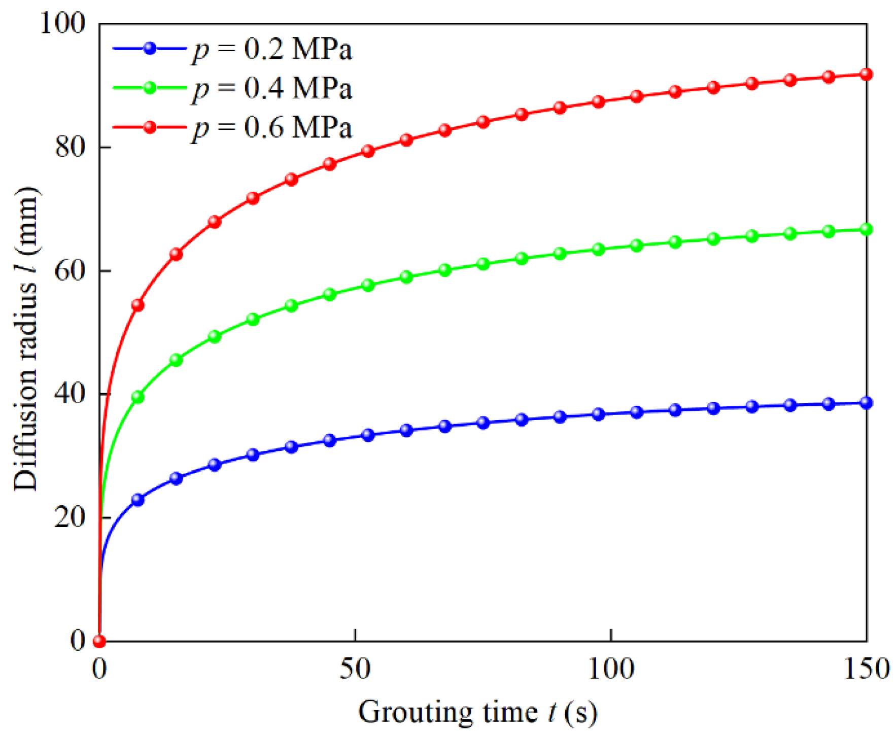 Materials 15 07763 g010