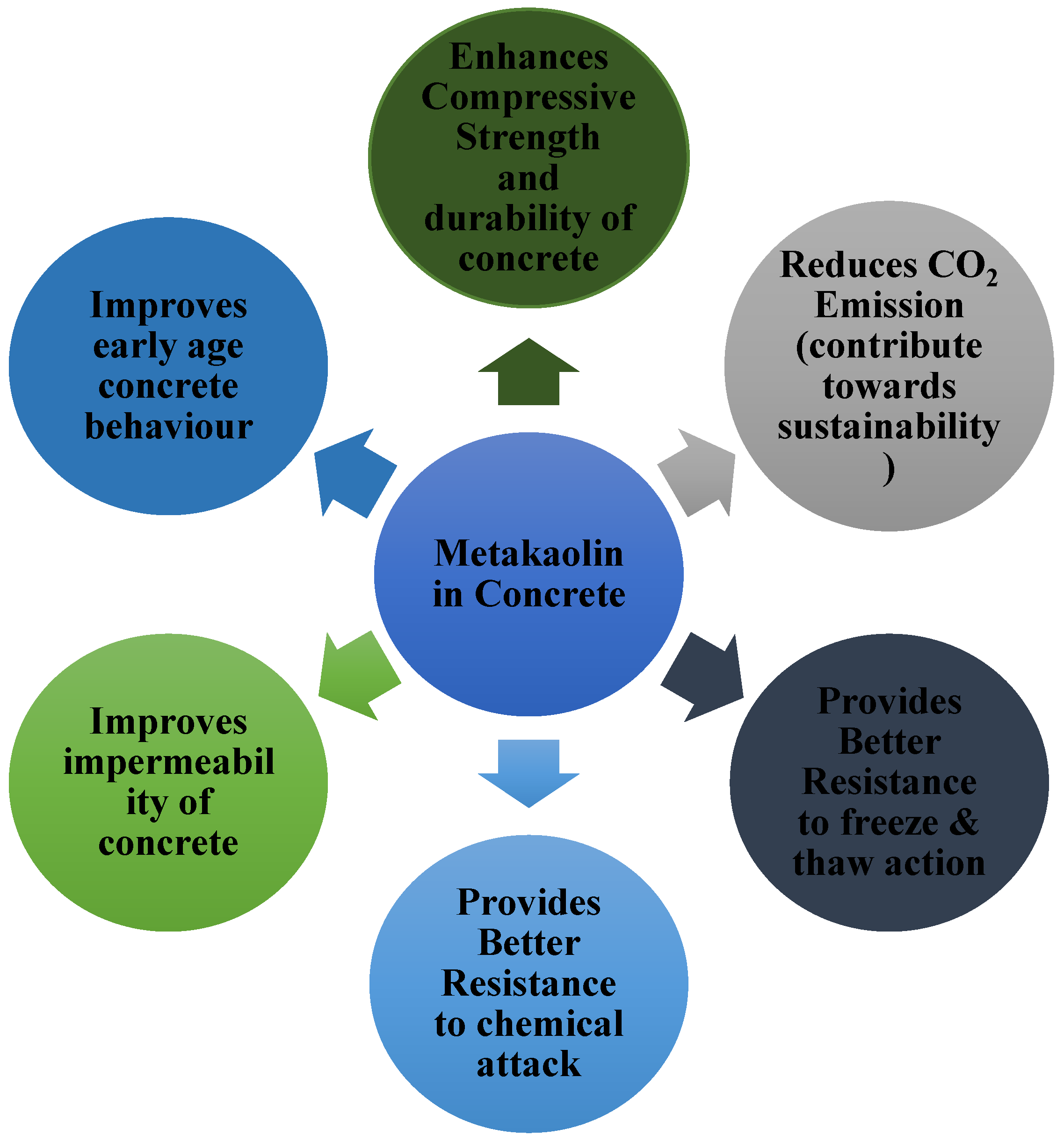 Materials 15 07764 g001 Materials 15 07764 g001