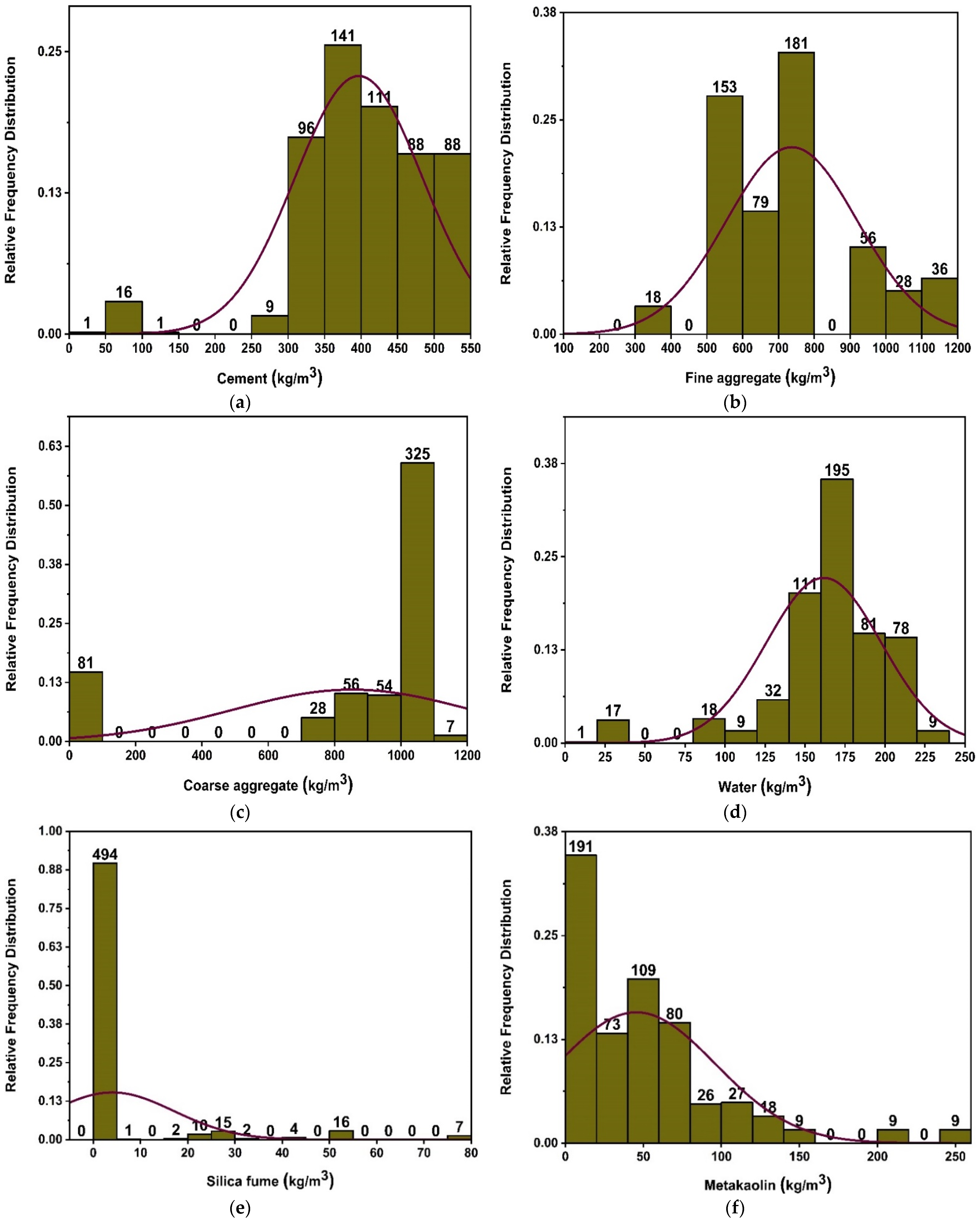 Materials 15 07764 g002a Materials 15 07764 g002a
