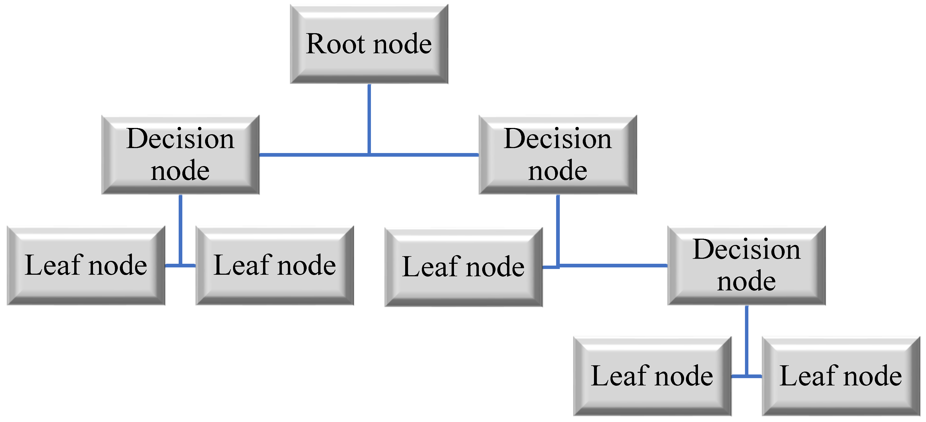 Materials 15 07764 g004 Materials 15 07764 g004