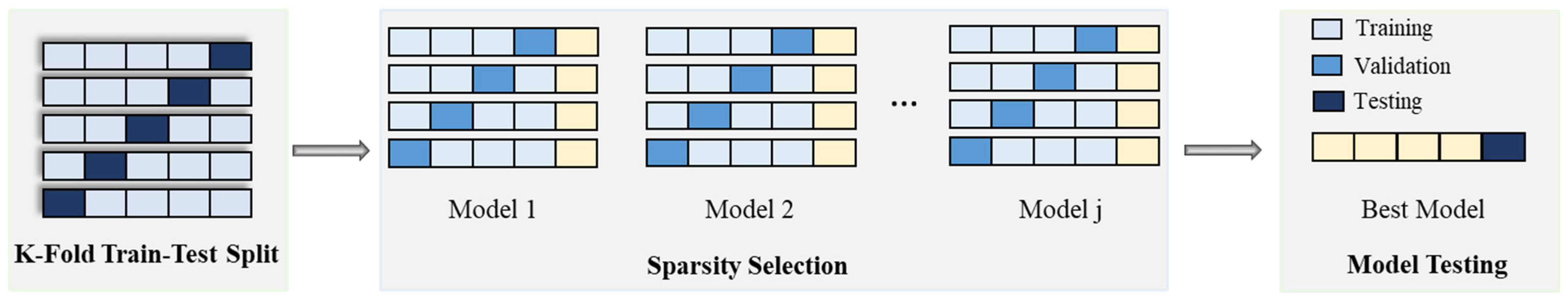Materials 15 07764 g007 Materials 15 07764 g007