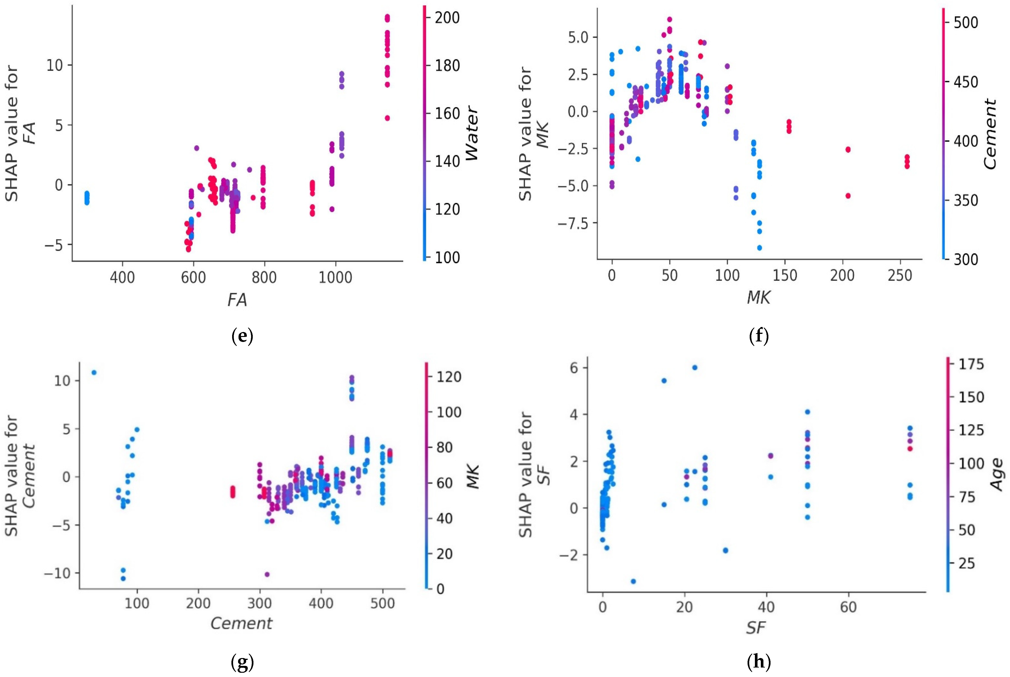 Materials 15 07764 g015b Materials 15 07764 g015b