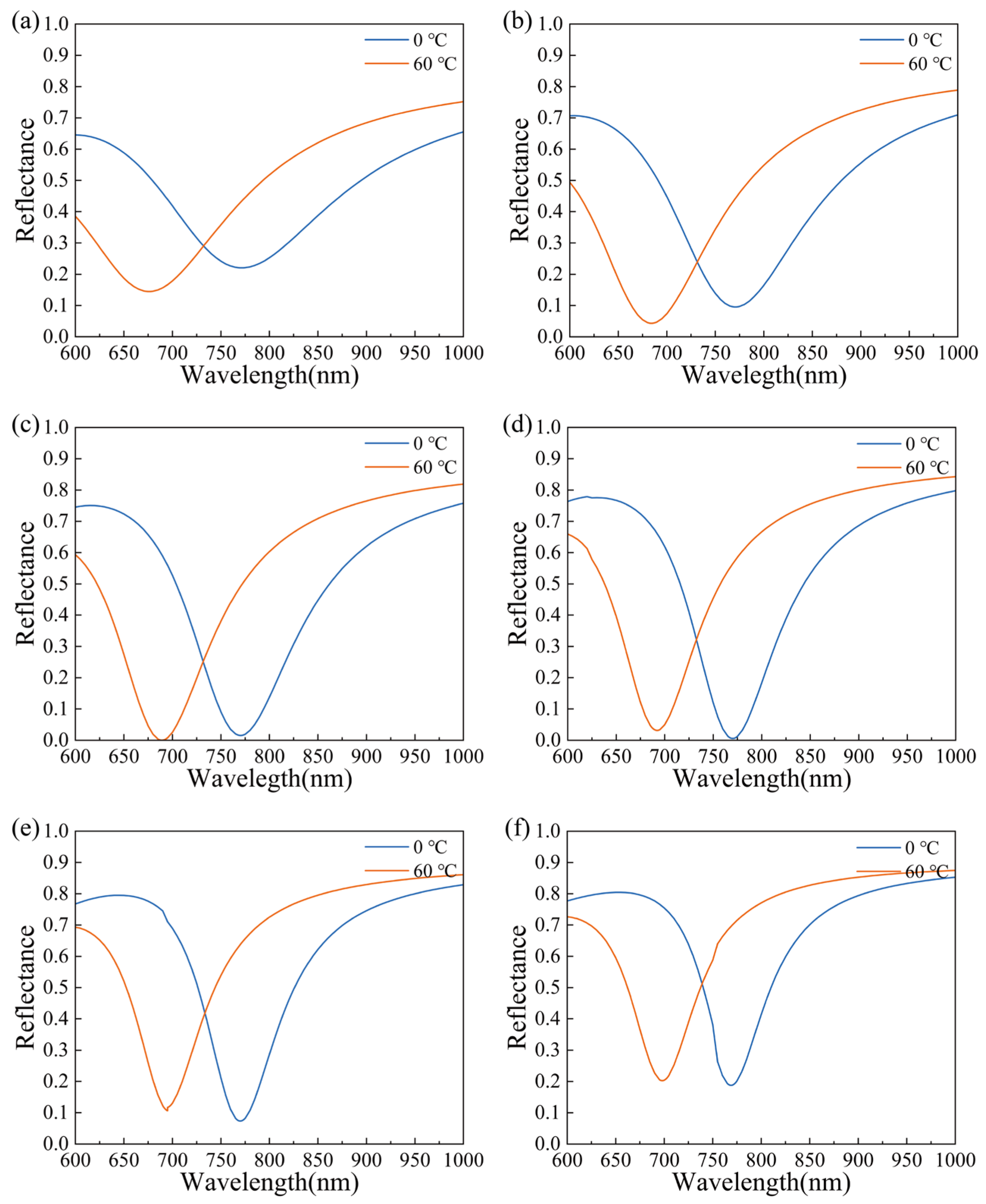 Materials 15 07766 g002 Materials 15 07766 g002