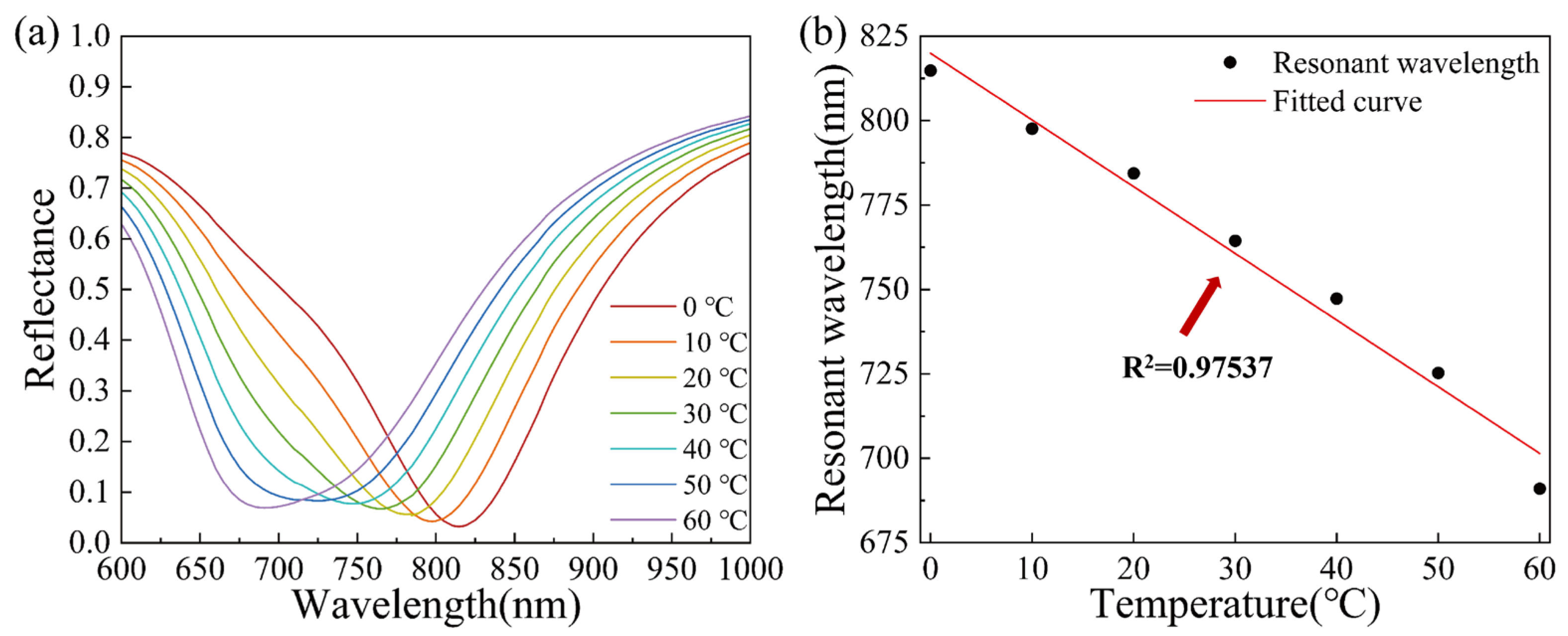 Materials 15 07766 g006 Materials 15 07766 g006
