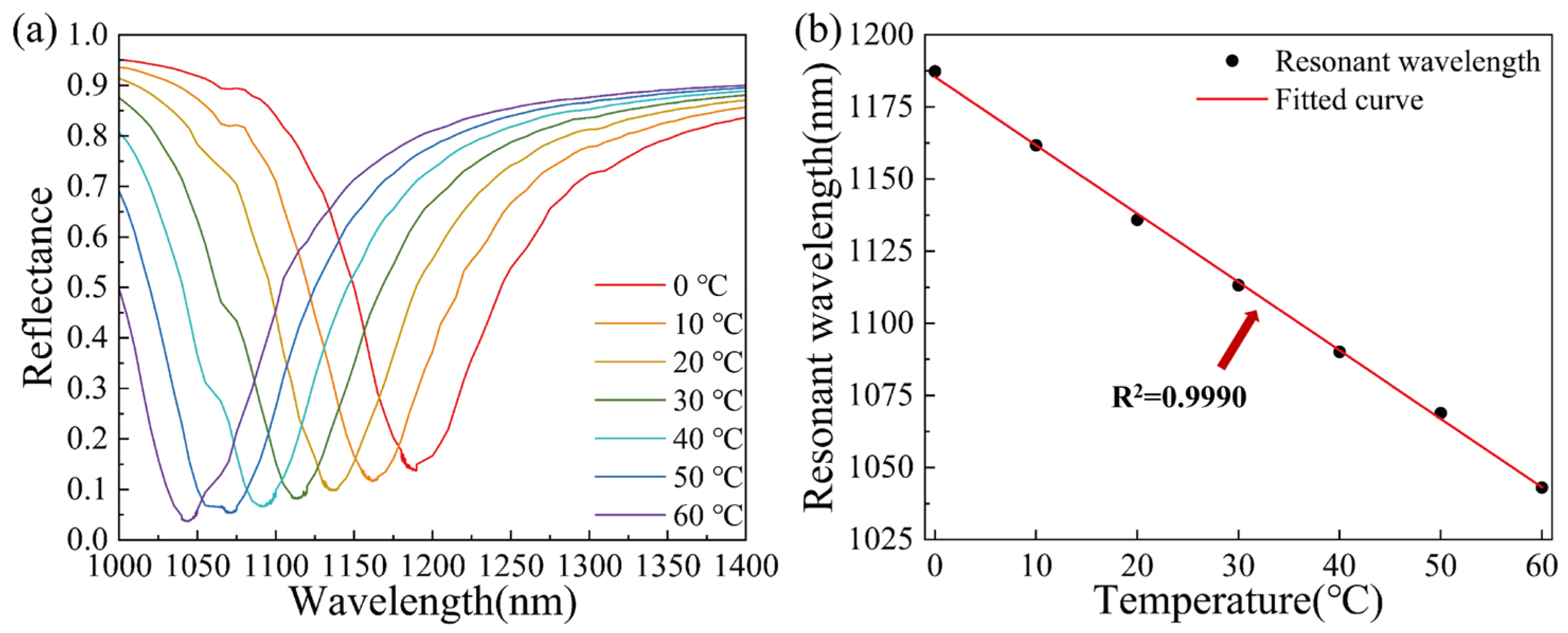 Materials 15 07766 g008 Materials 15 07766 g008