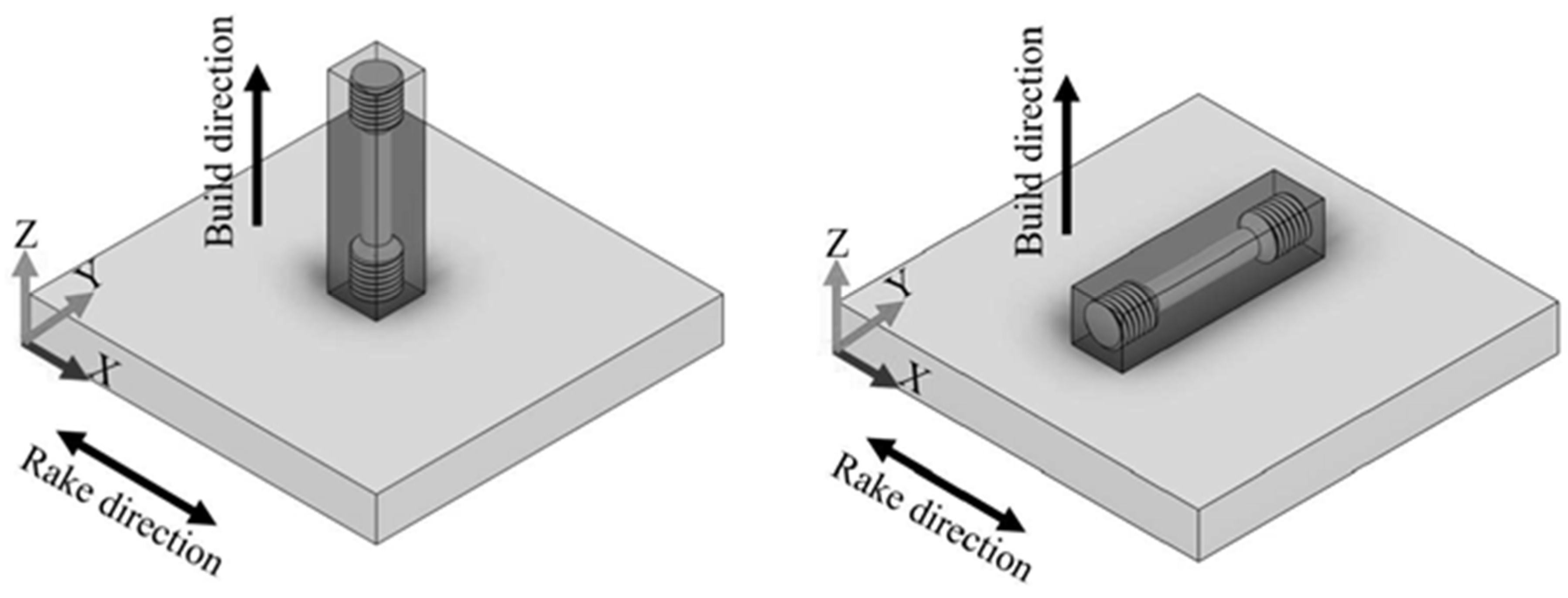 Materials 15 07767 g002