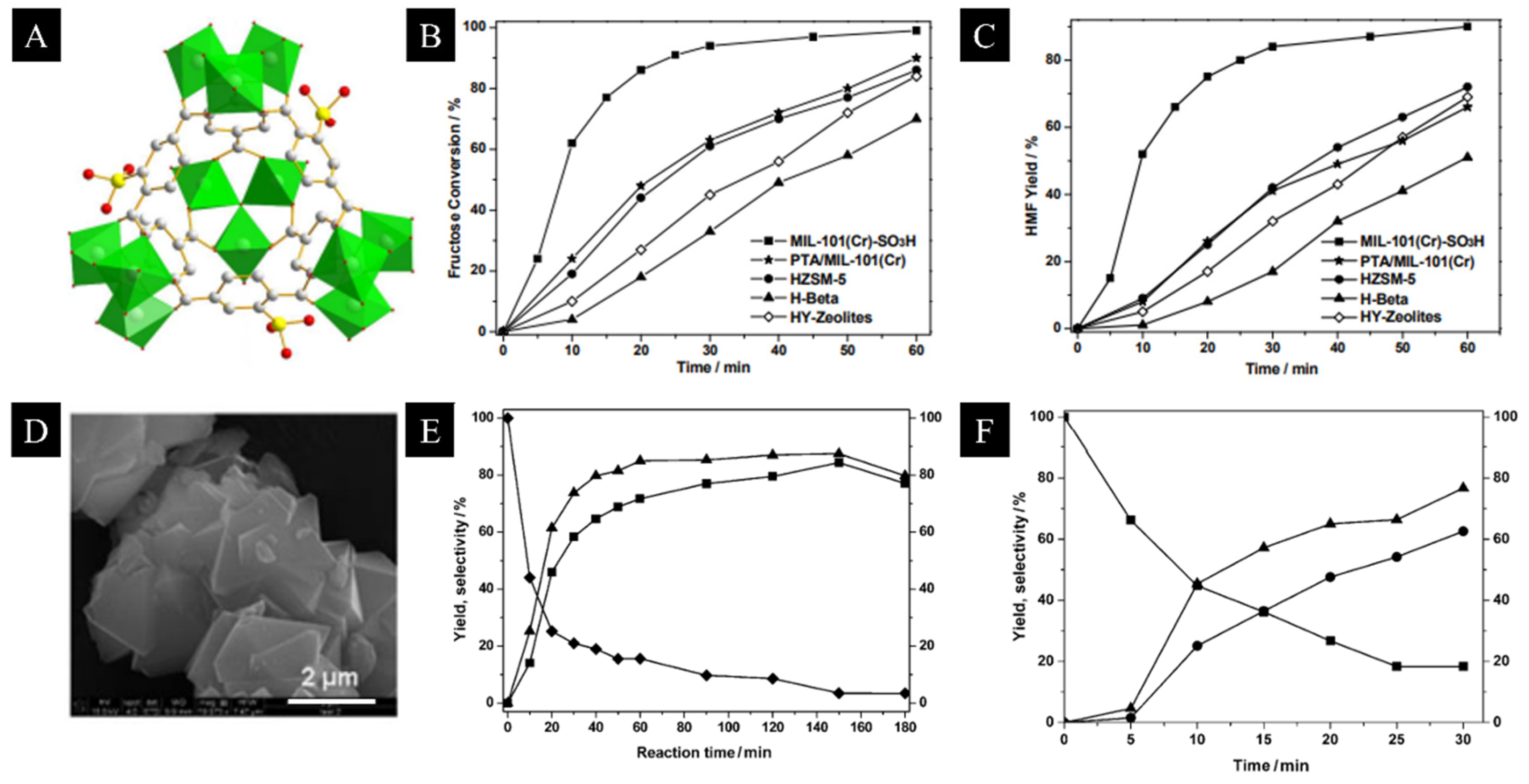 Materials 15 07769 g004