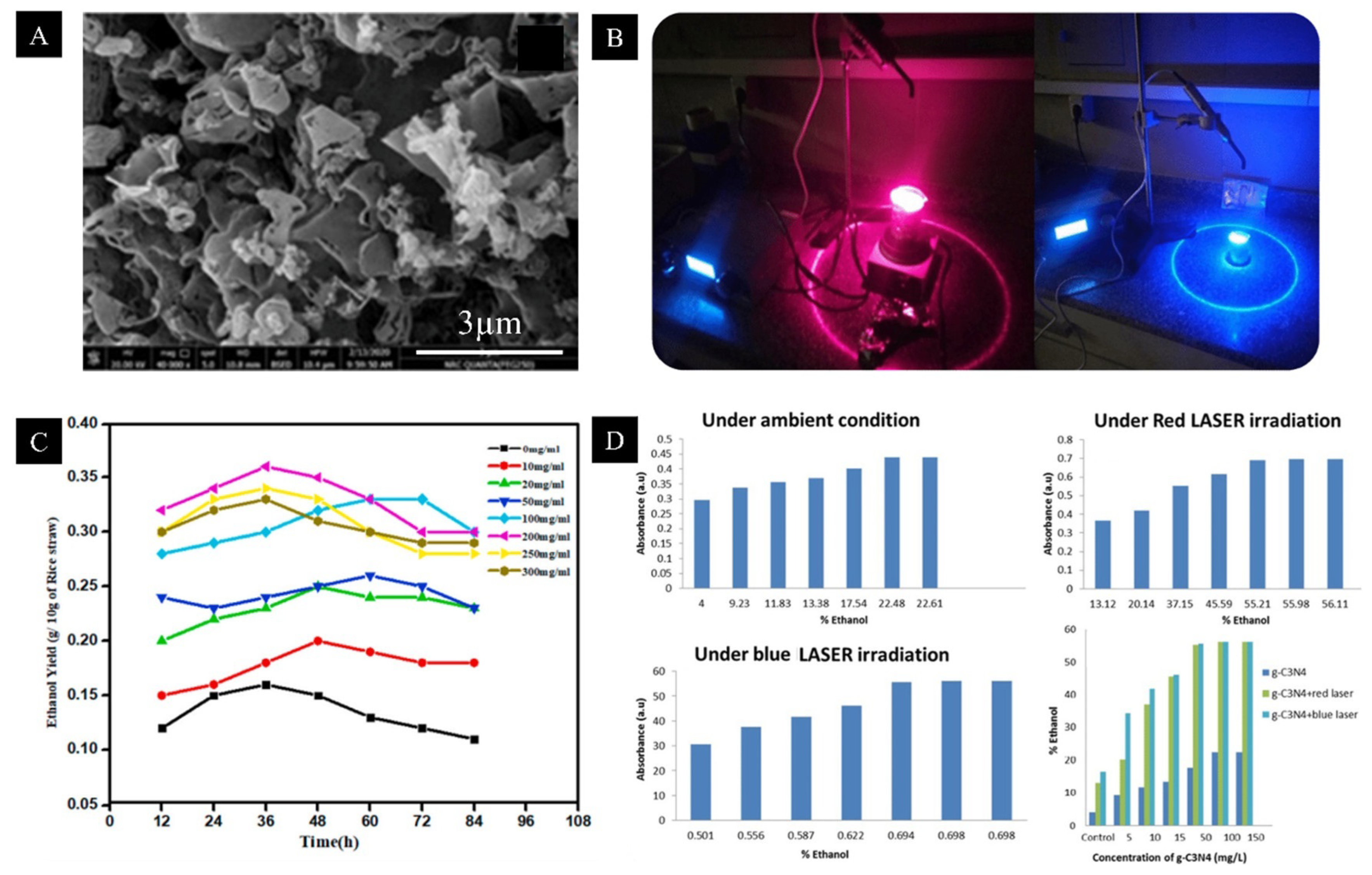 Materials 15 07769 g006