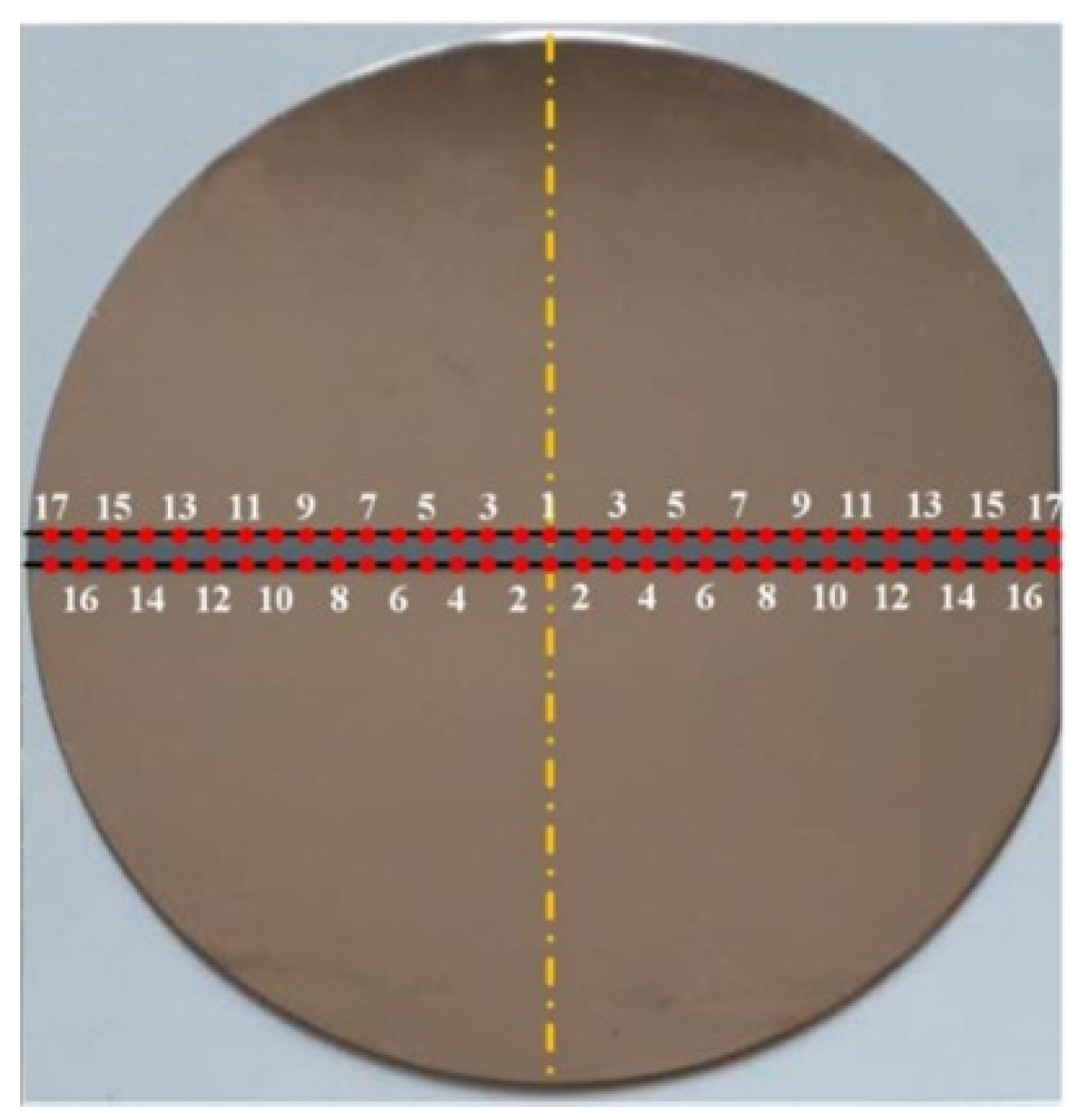 Materials 15 07770 g003 Materials 15 07770 g003