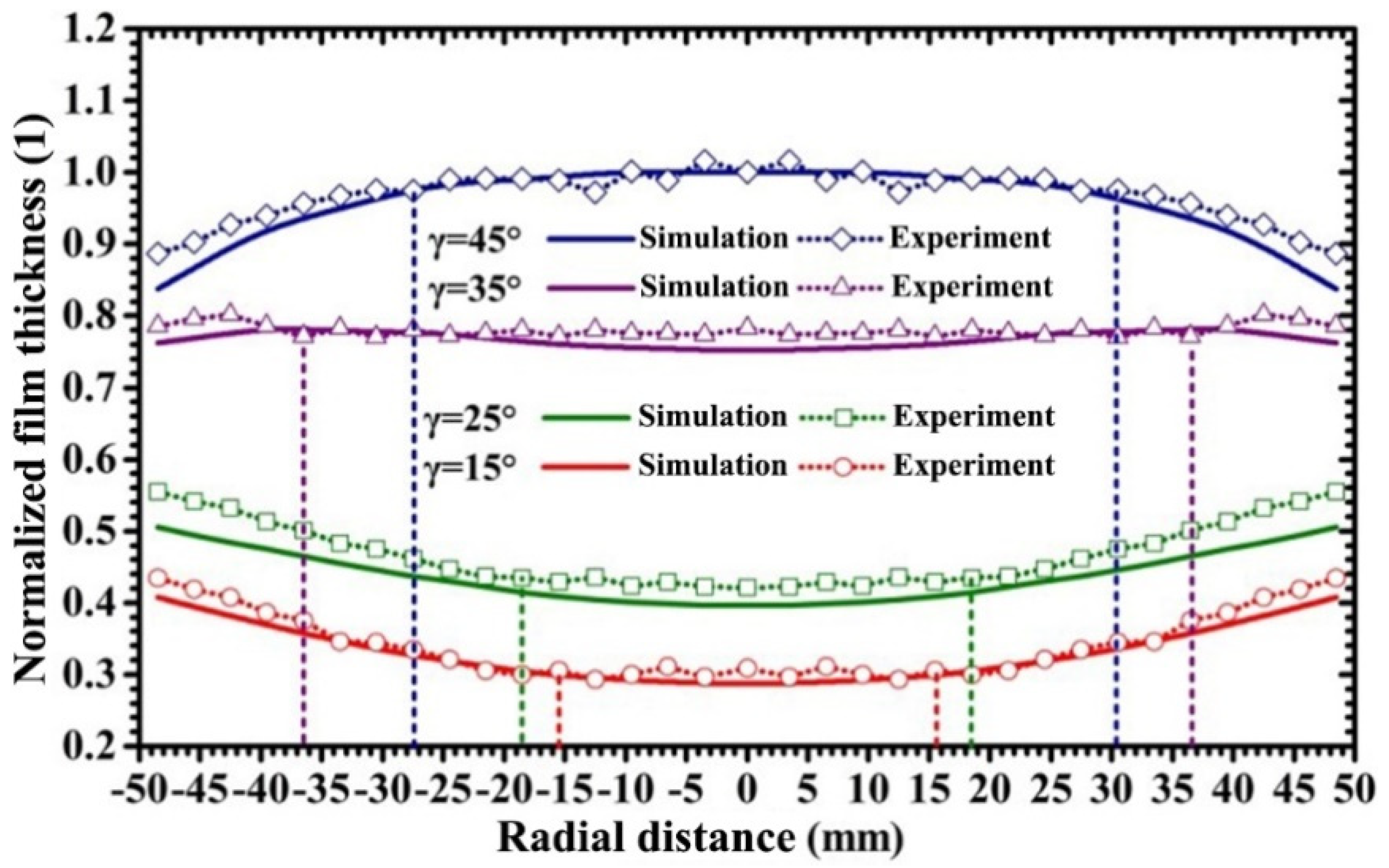 Materials 15 07770 g005 Materials 15 07770 g005