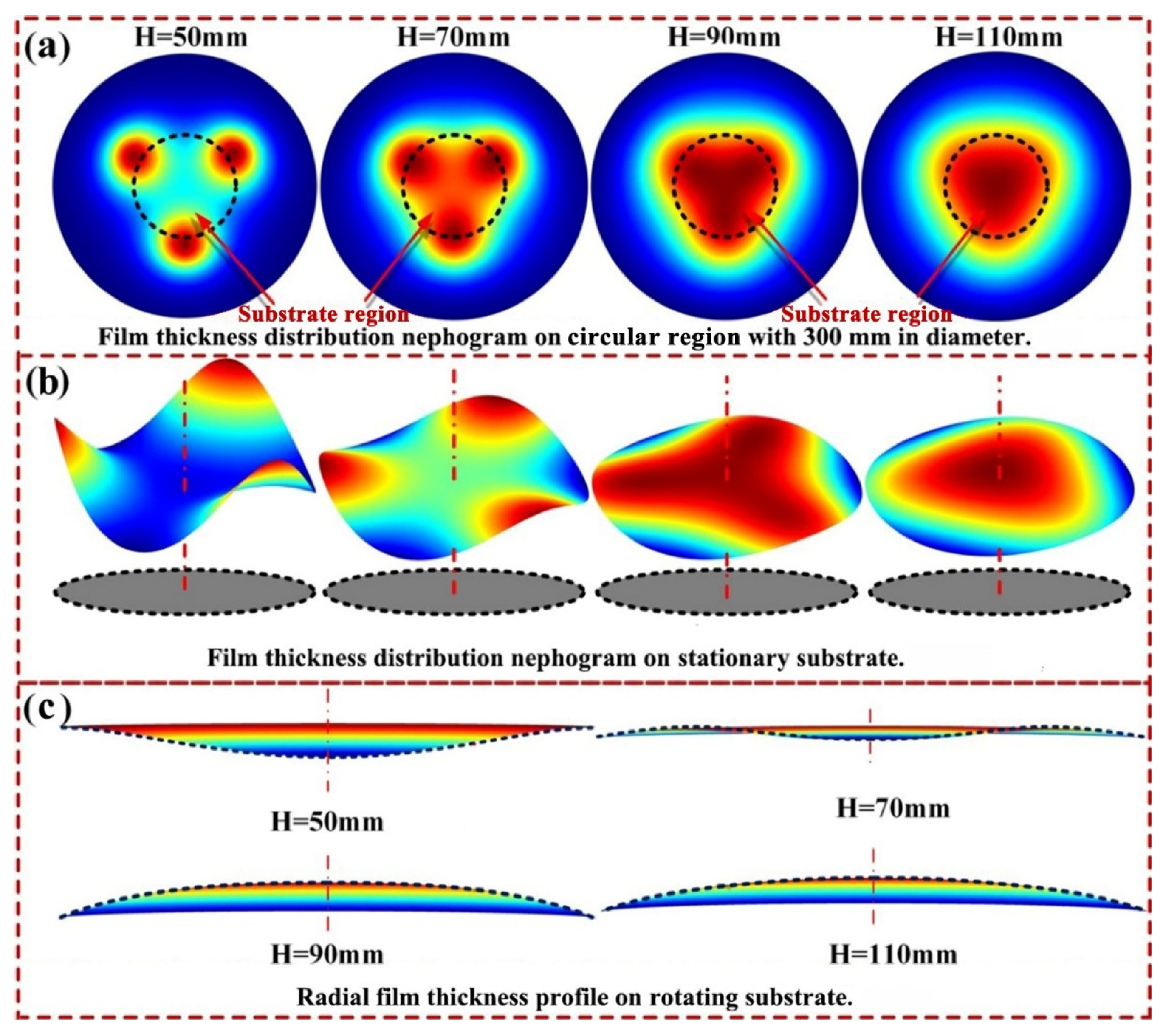 Materials 15 07770 g008 Materials 15 07770 g008