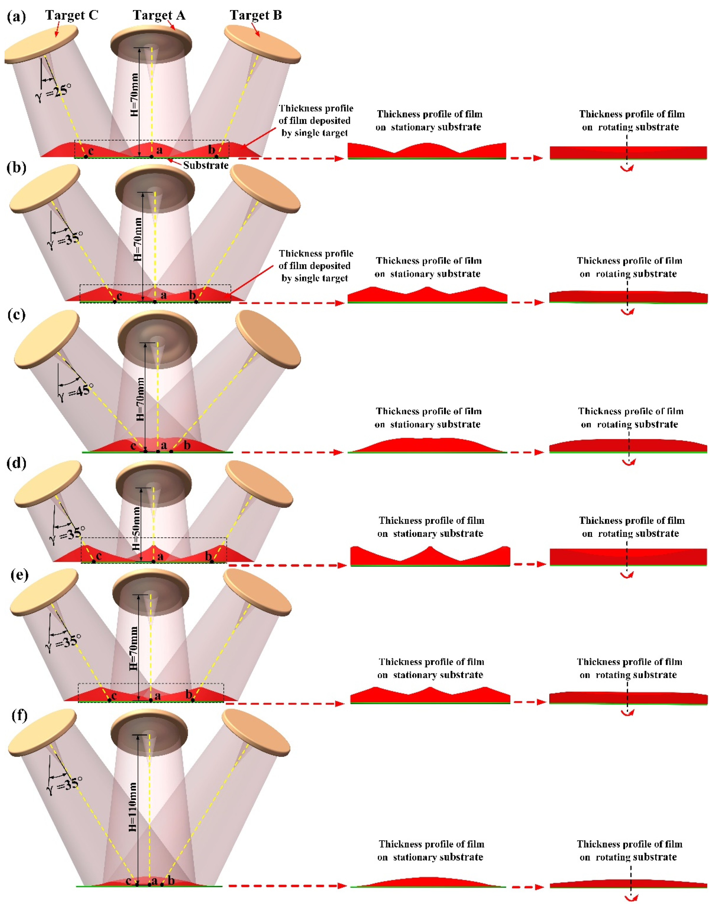 Materials 15 07770 g009 Materials 15 07770 g009