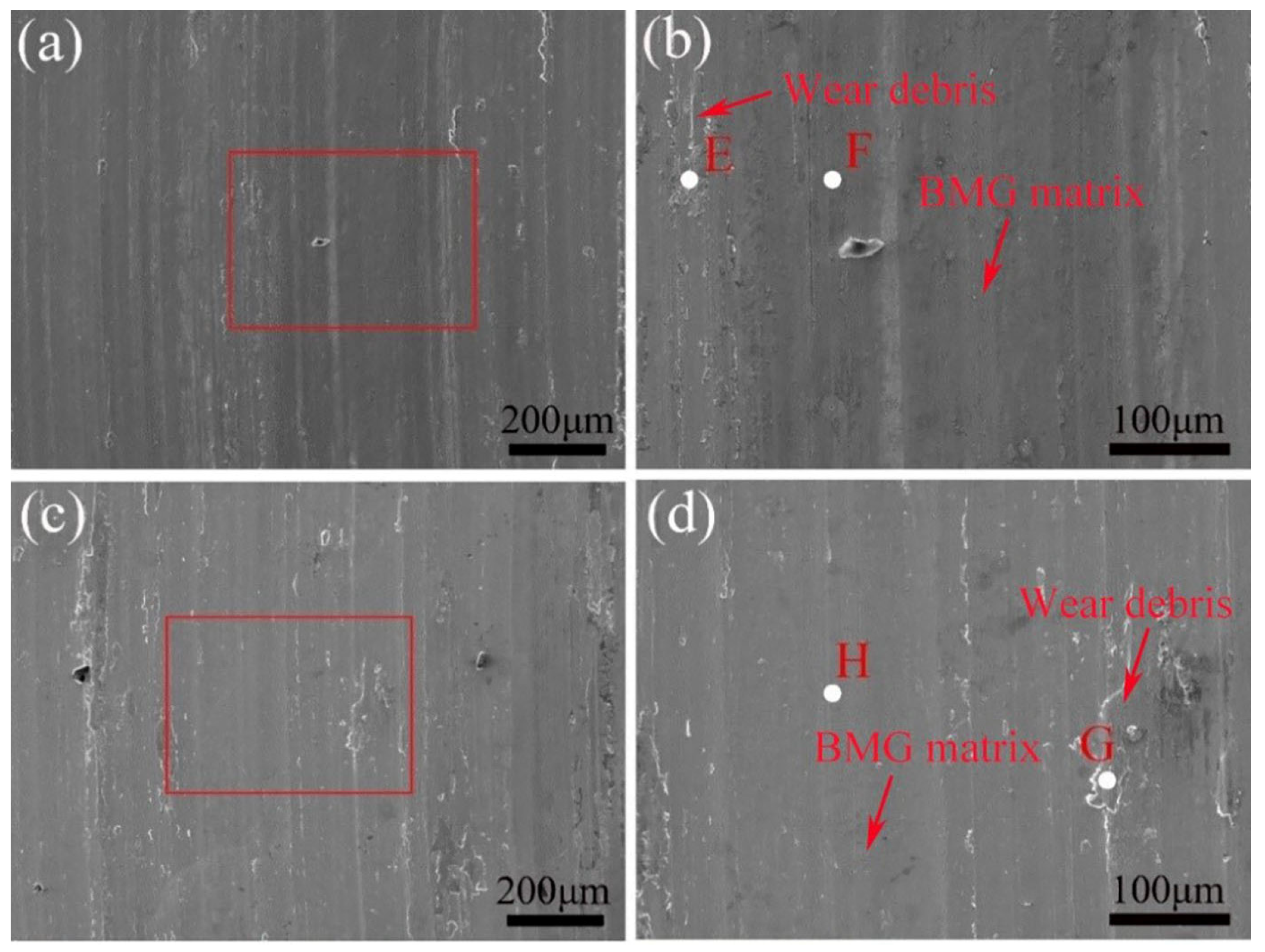 Materials 15 07772 g007