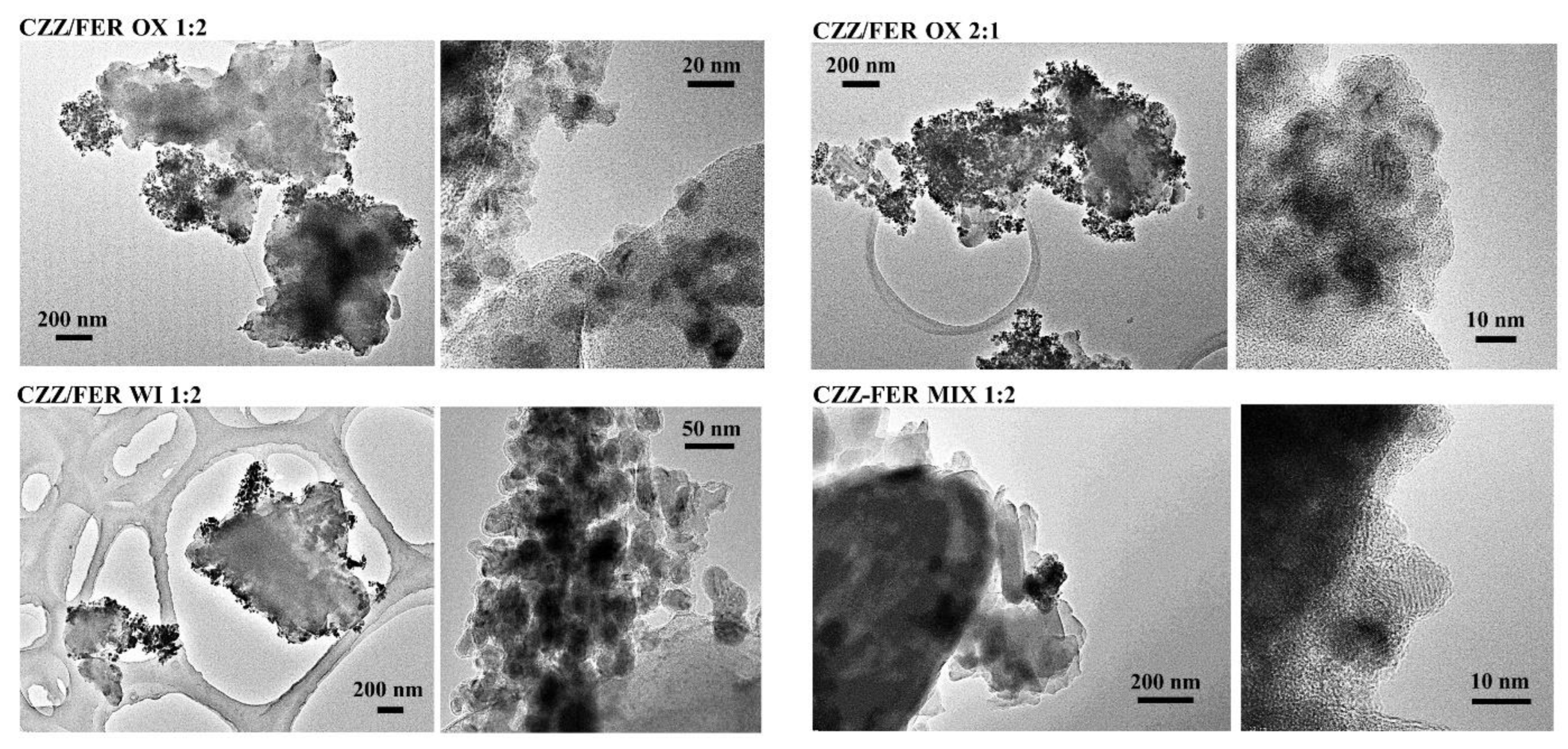 Materials 15 07774 g003 Materials 15 07774 g003