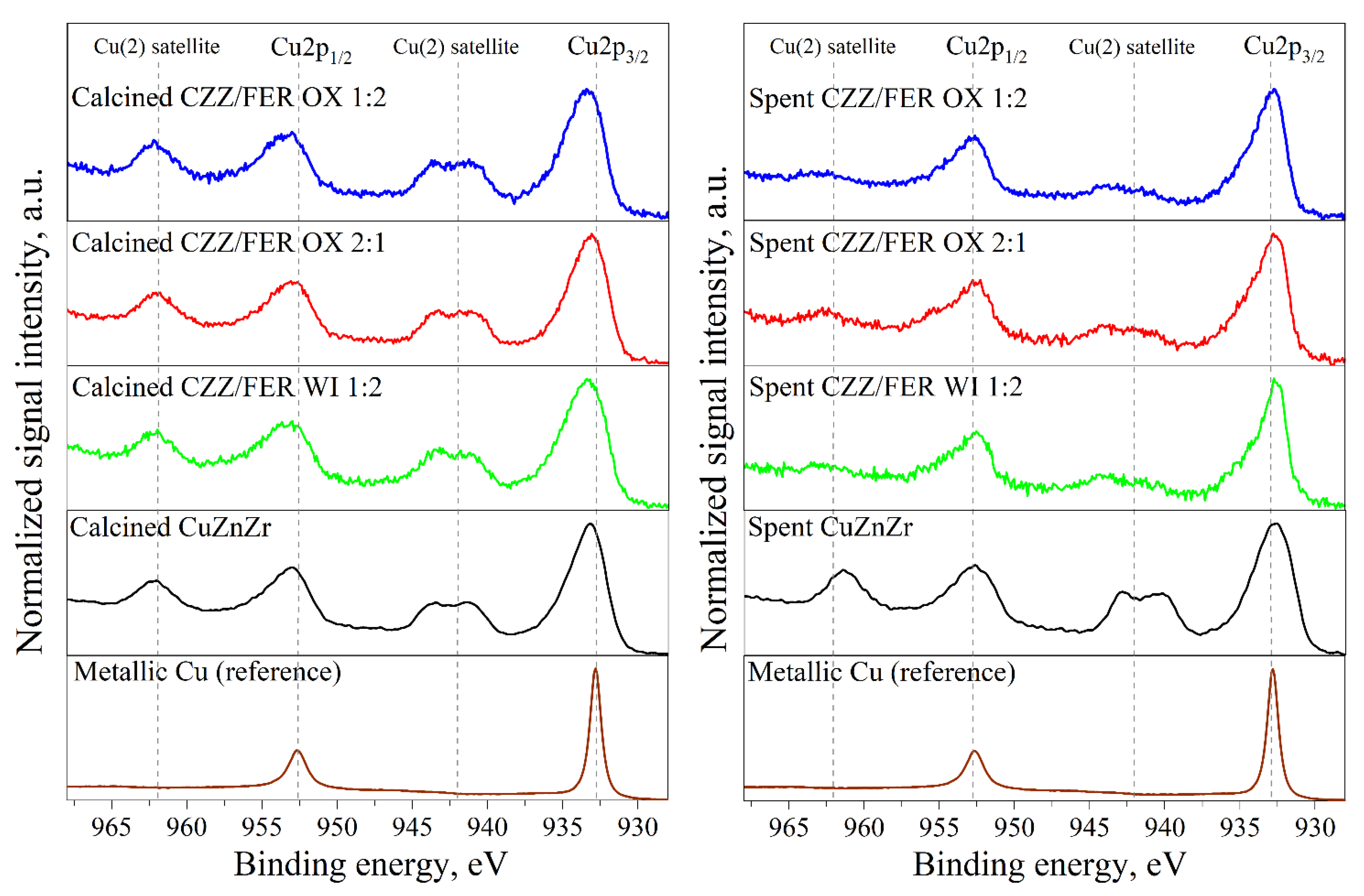 Materials 15 07774 g004 Materials 15 07774 g004