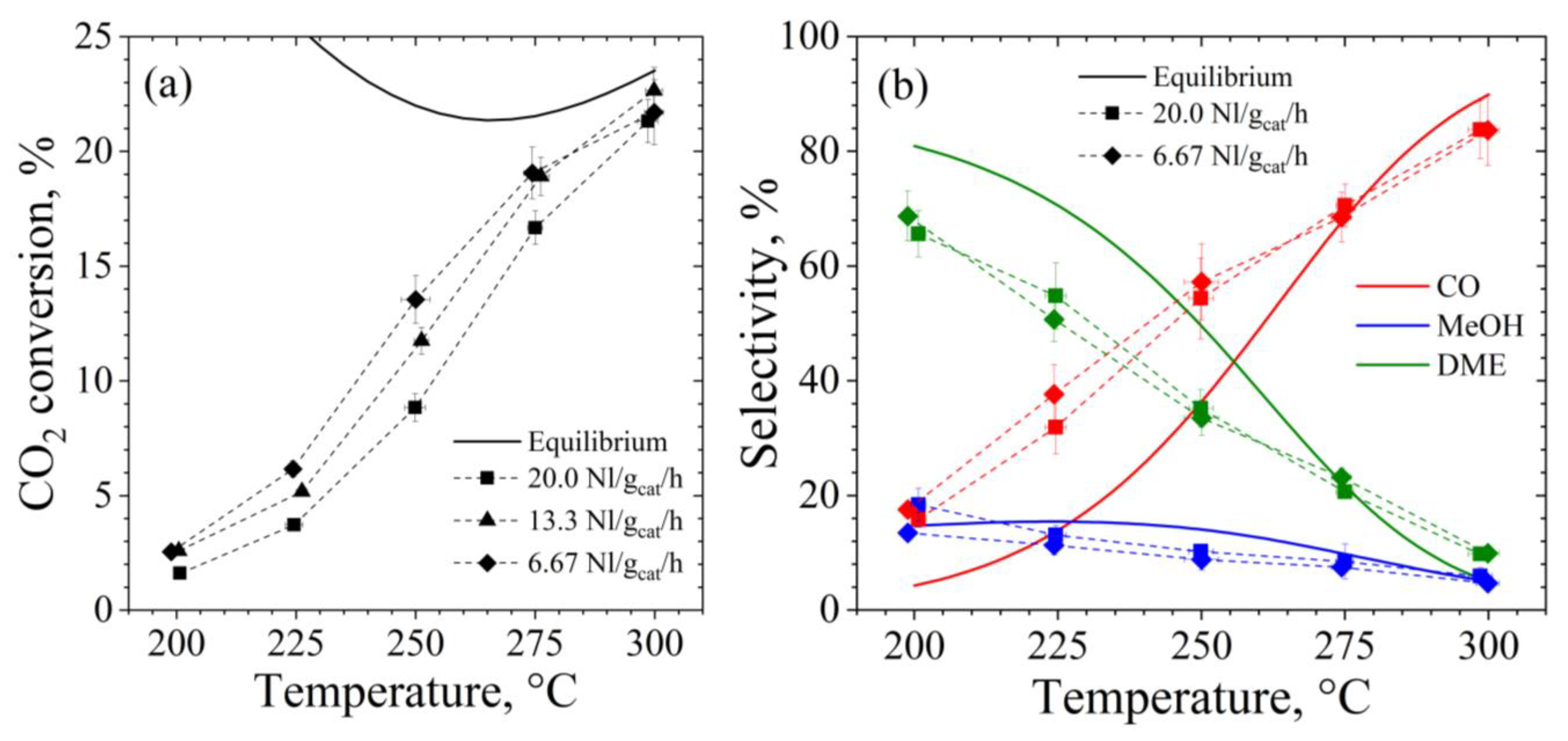 Materials 15 07774 g006 Materials 15 07774 g006
