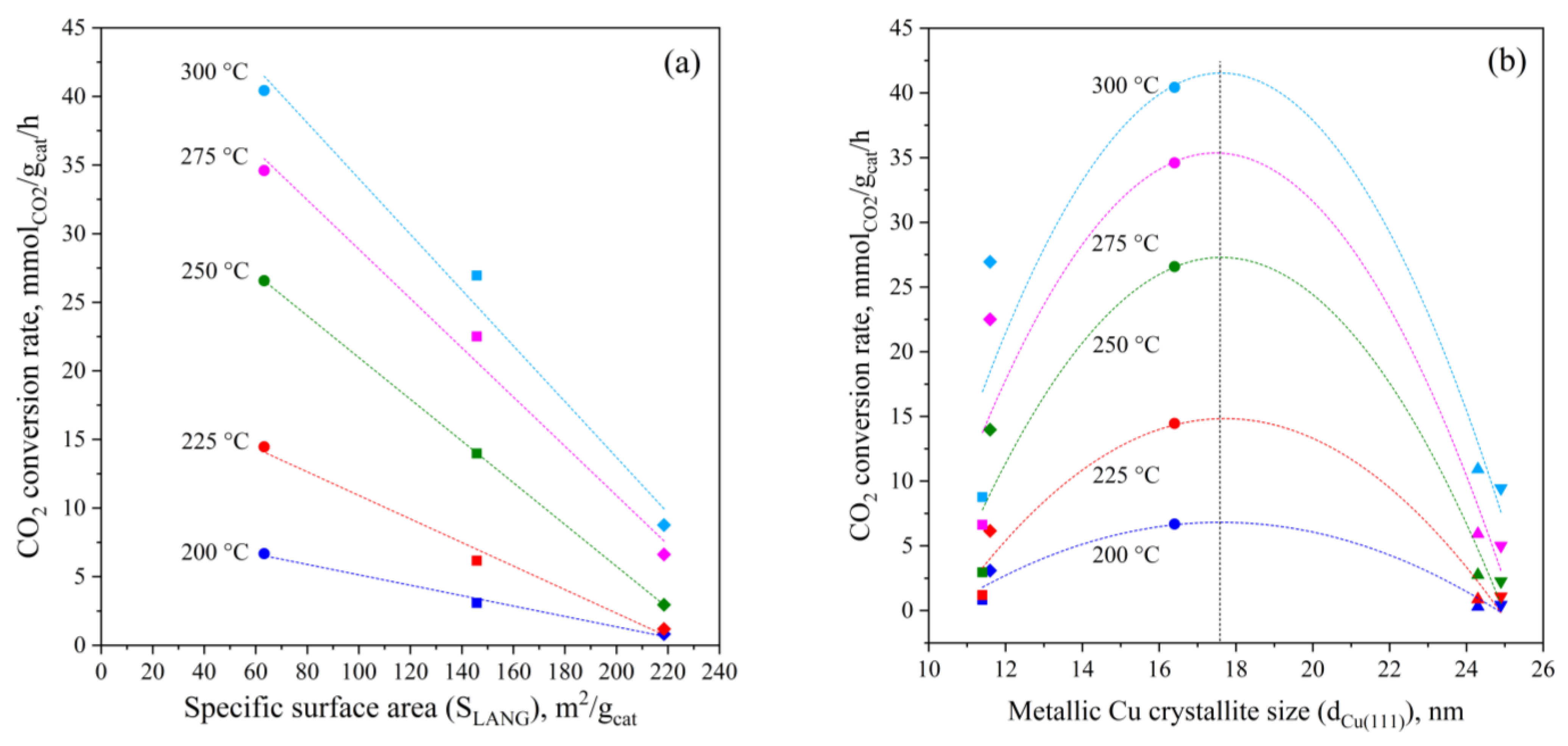 Materials 15 07774 g007 Materials 15 07774 g007