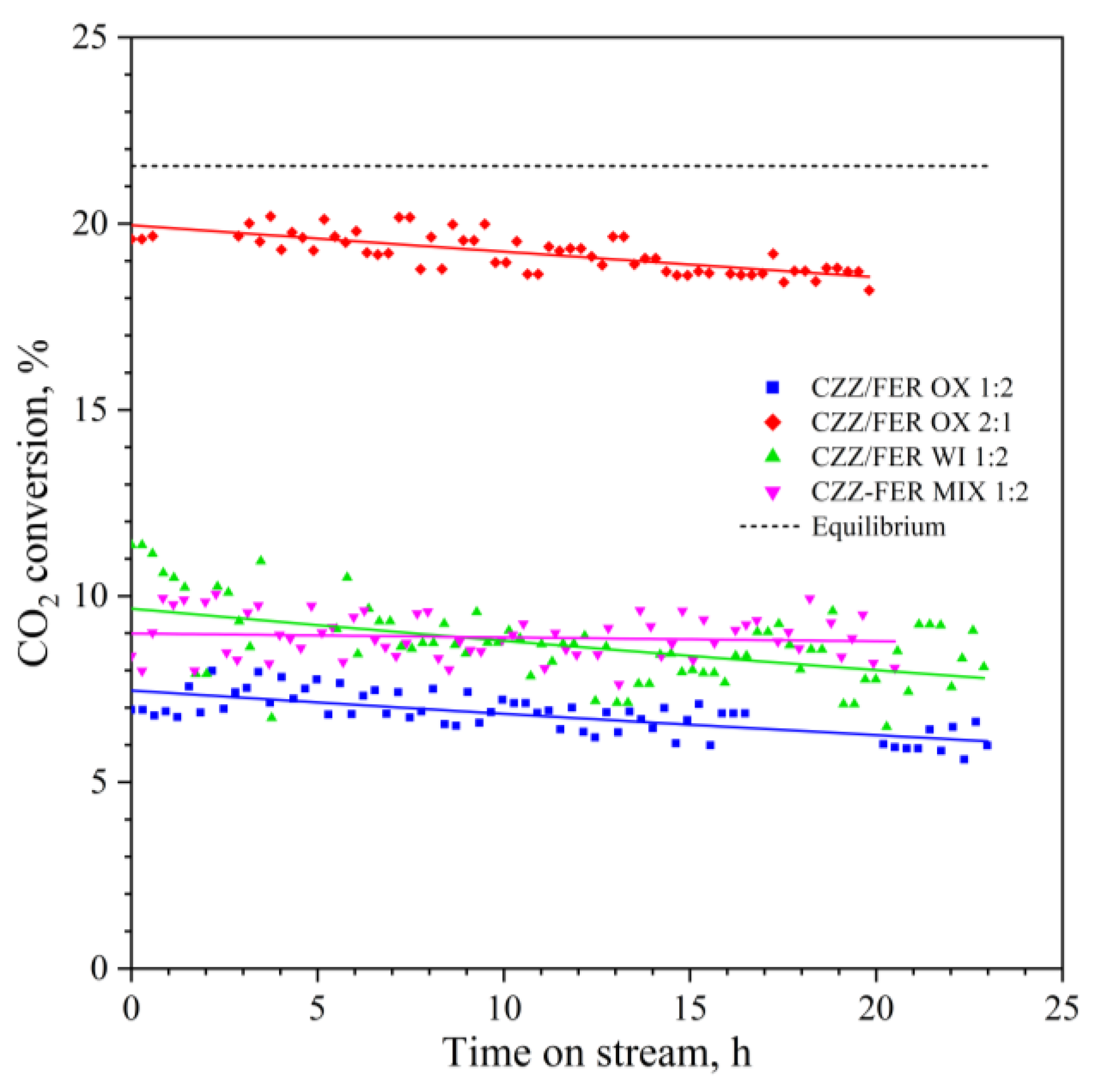 Materials 15 07774 g008 Materials 15 07774 g008