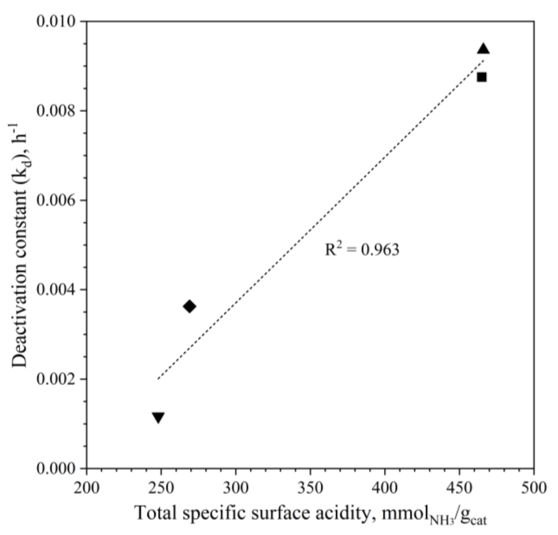 Materials 15 07774 g009 Materials 15 07774 g009