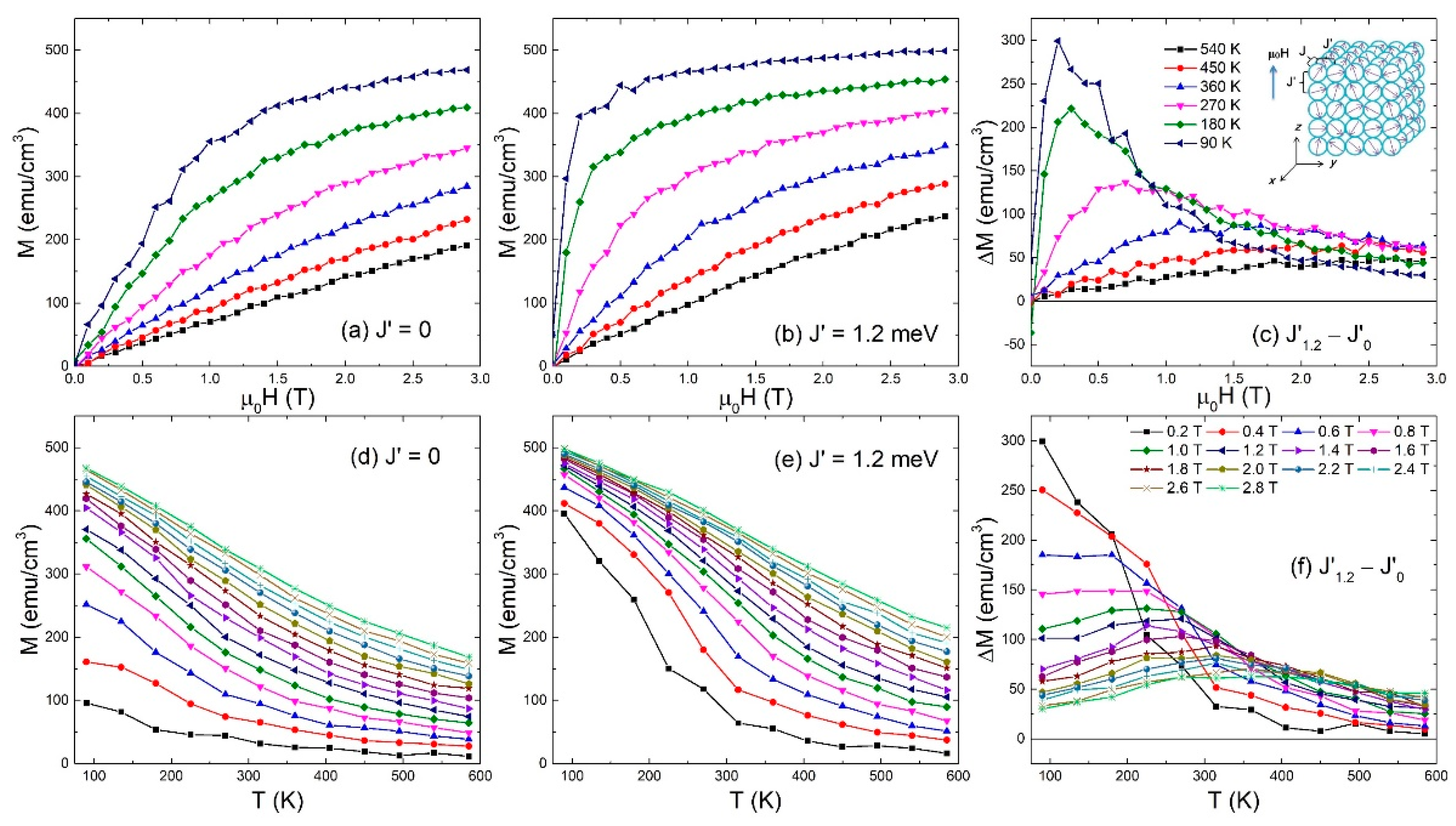 Materials 15 07777 g001