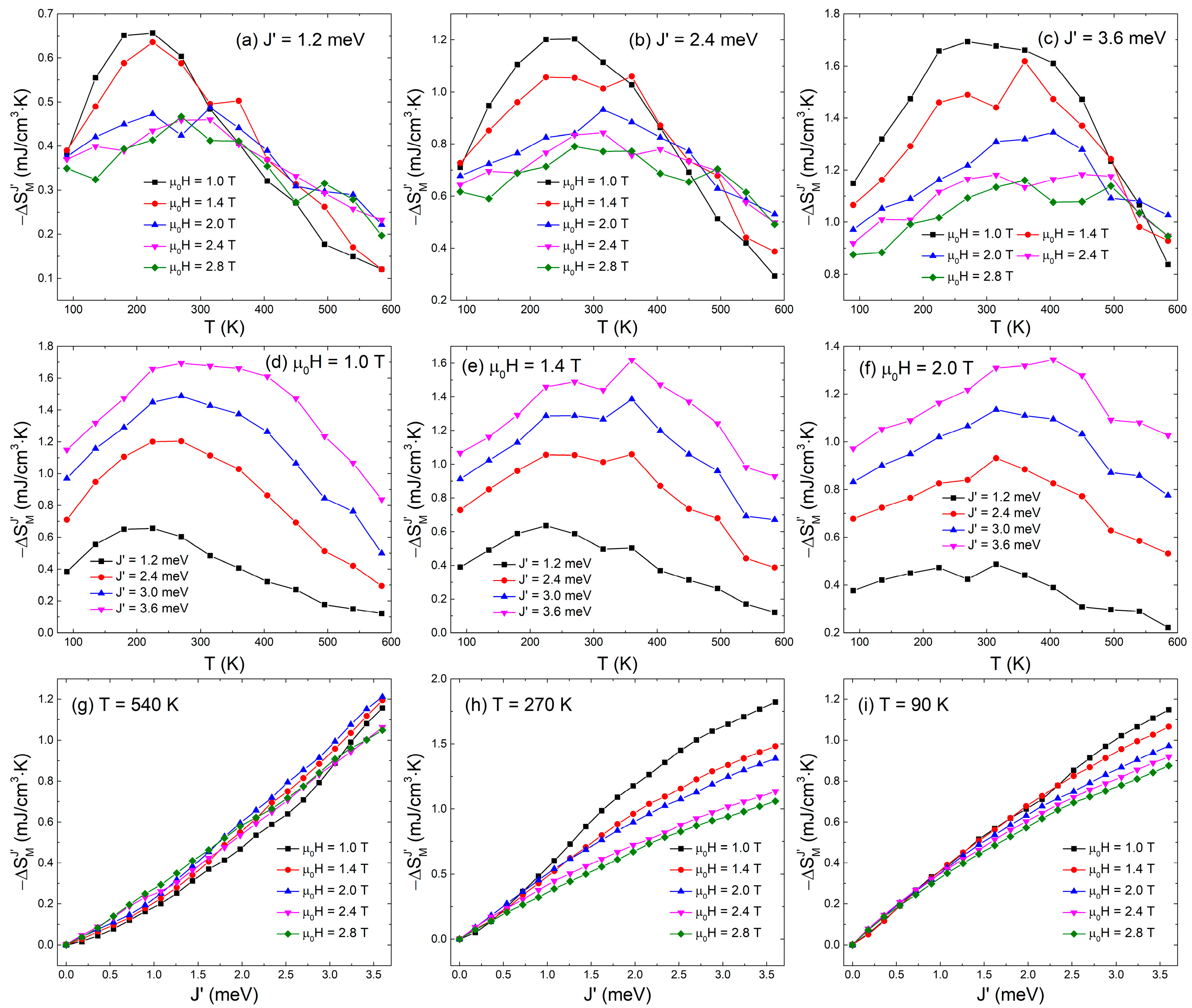 Materials 15 07777 g003
