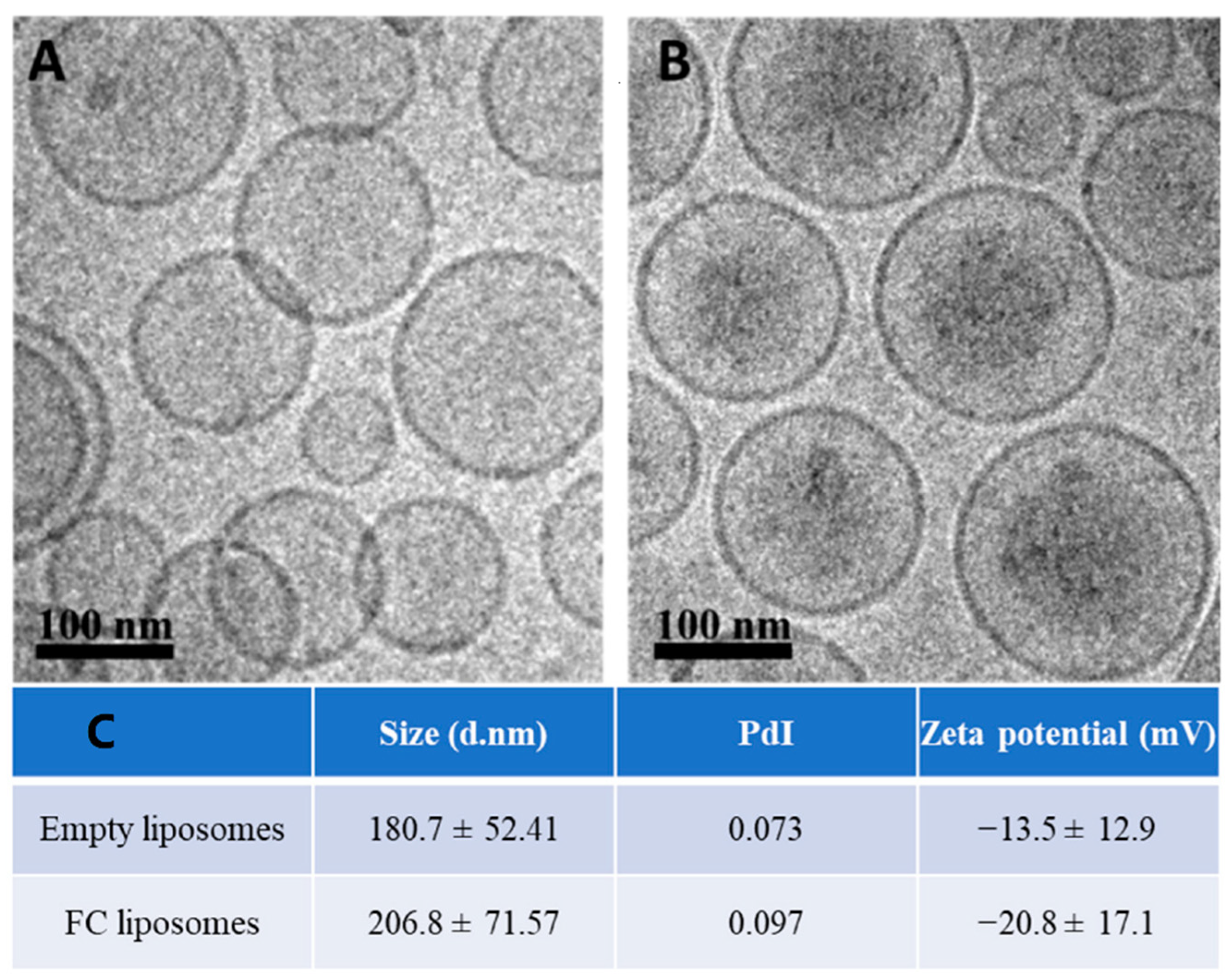 Materials 15 07779 g002 Materials 15 07779 g002