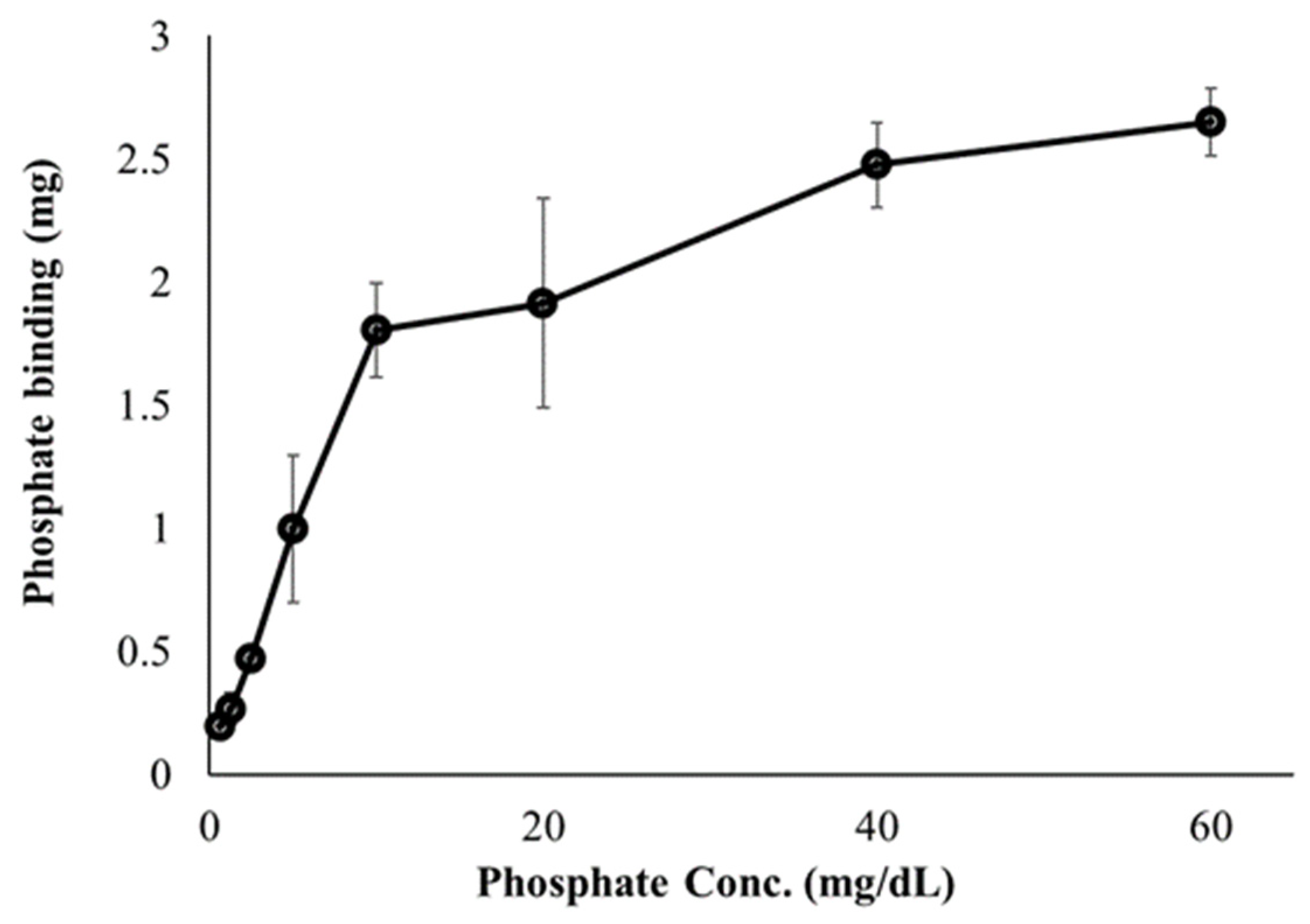 Materials 15 07779 g003 Materials 15 07779 g003