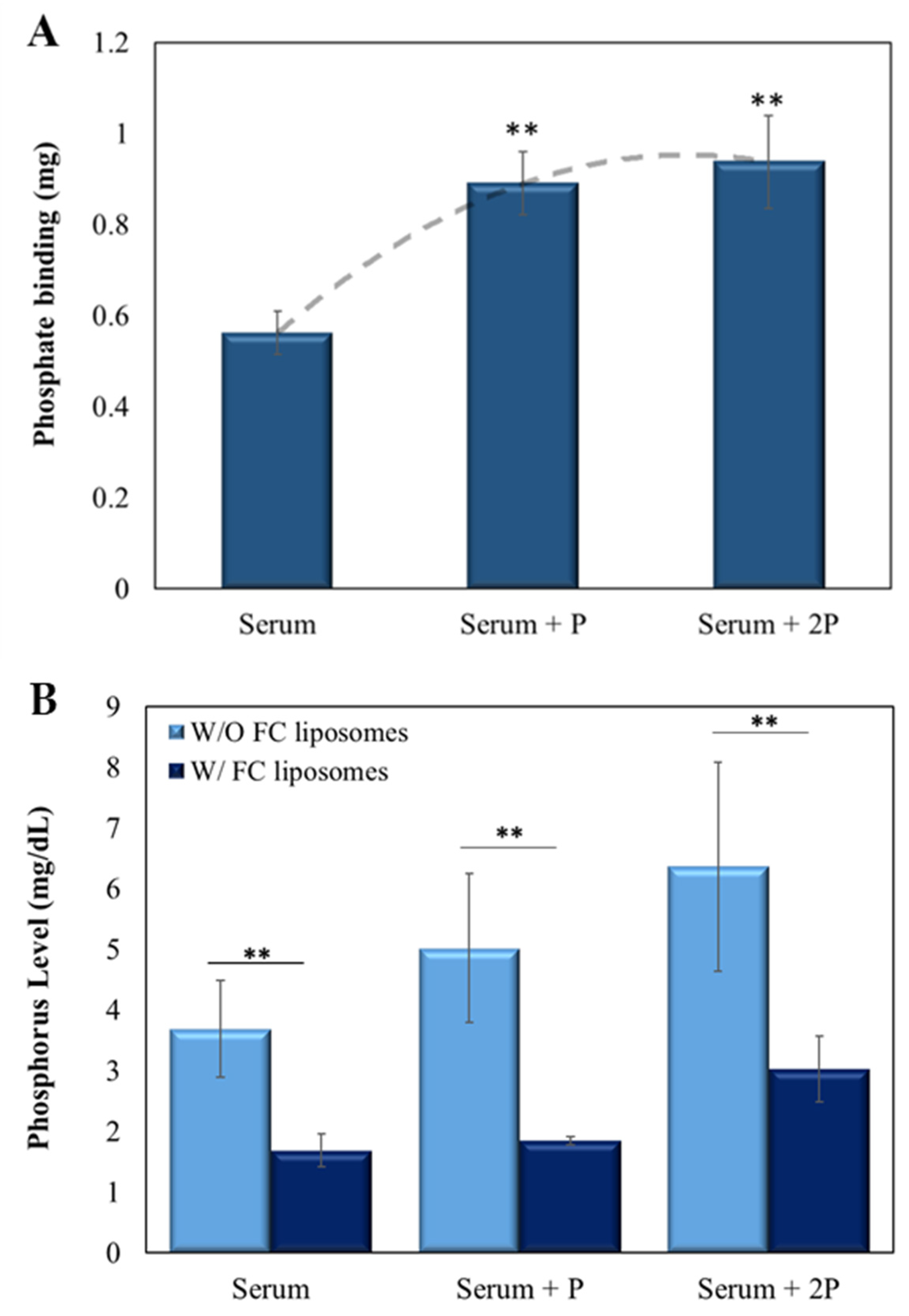 Materials 15 07779 g005 Materials 15 07779 g005