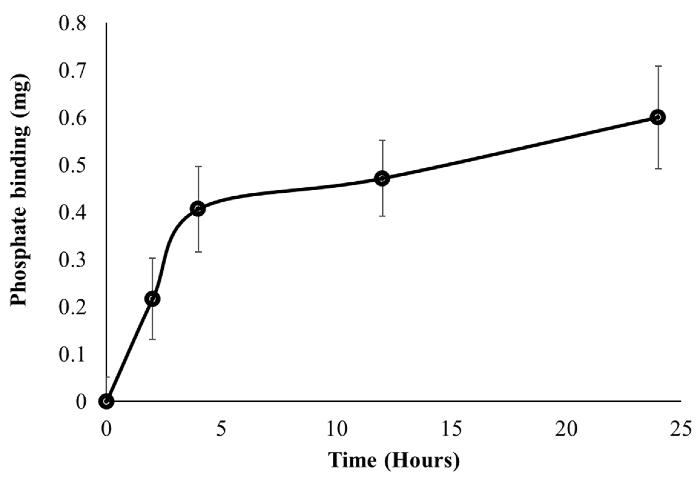 Materials 15 07779 g006 Materials 15 07779 g006