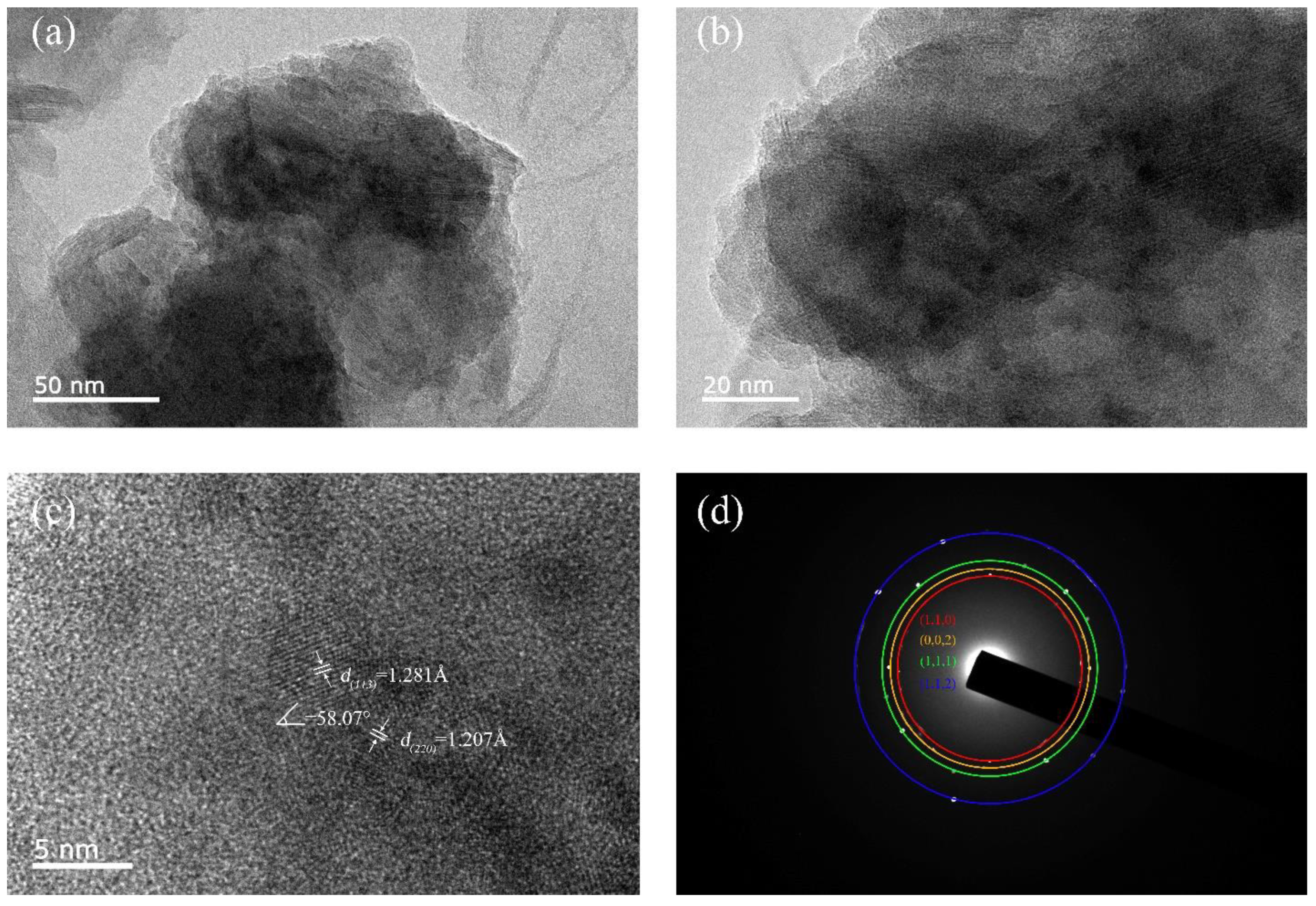 Materials 15 07780 g003 Materials 15 07780 g003