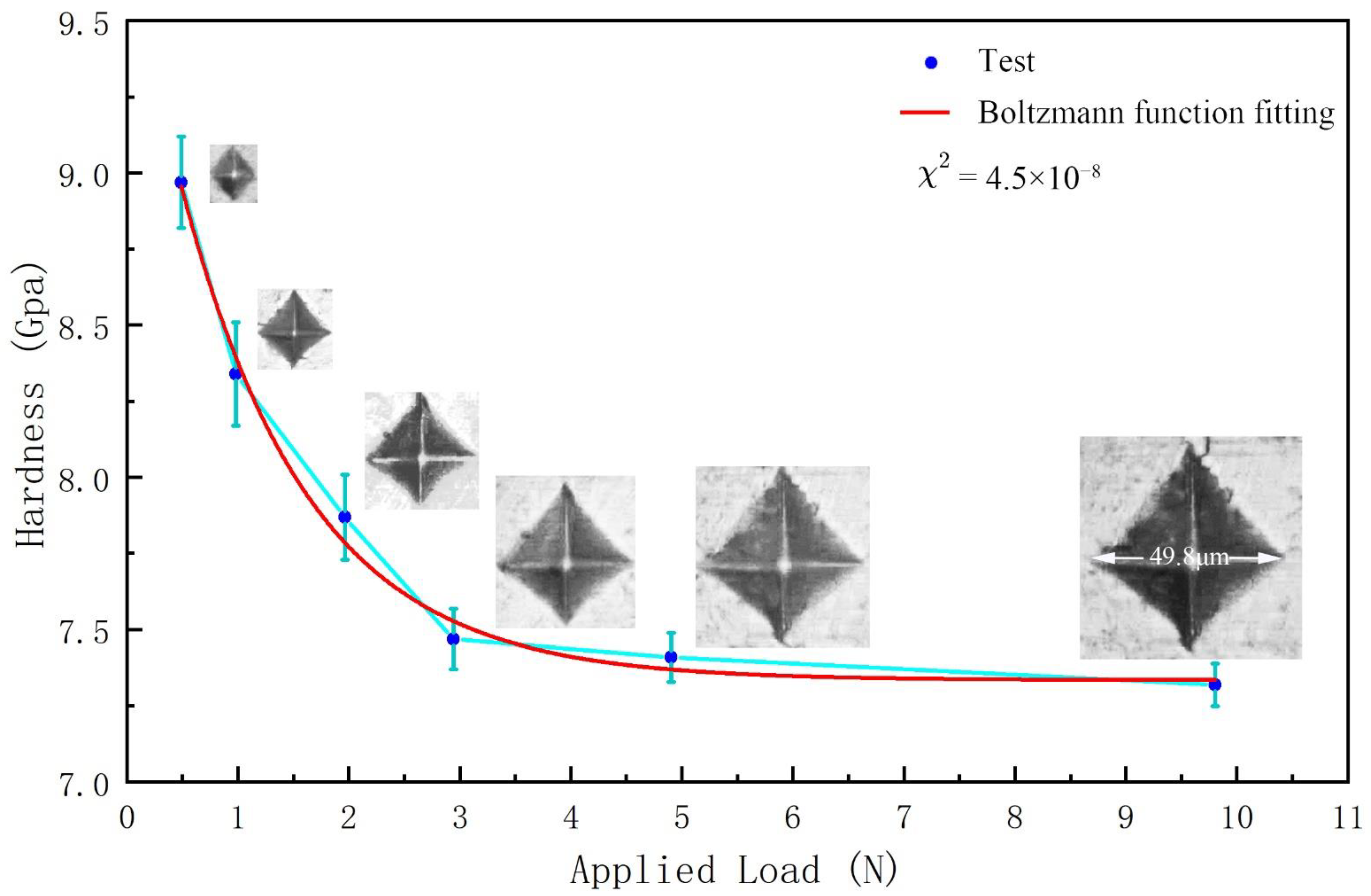 Materials 15 07780 g004 Materials 15 07780 g004