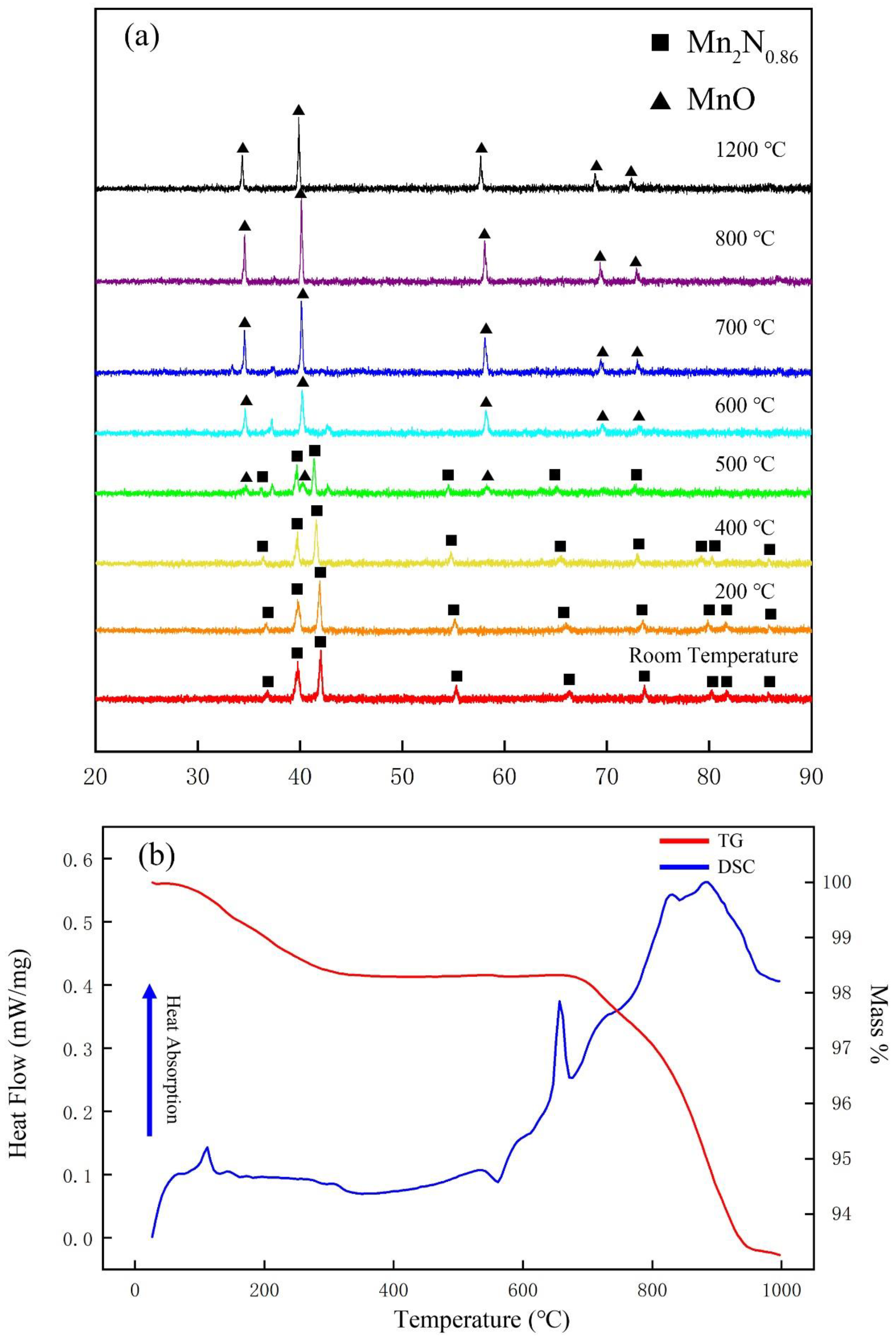 Materials 15 07780 g005 Materials 15 07780 g005