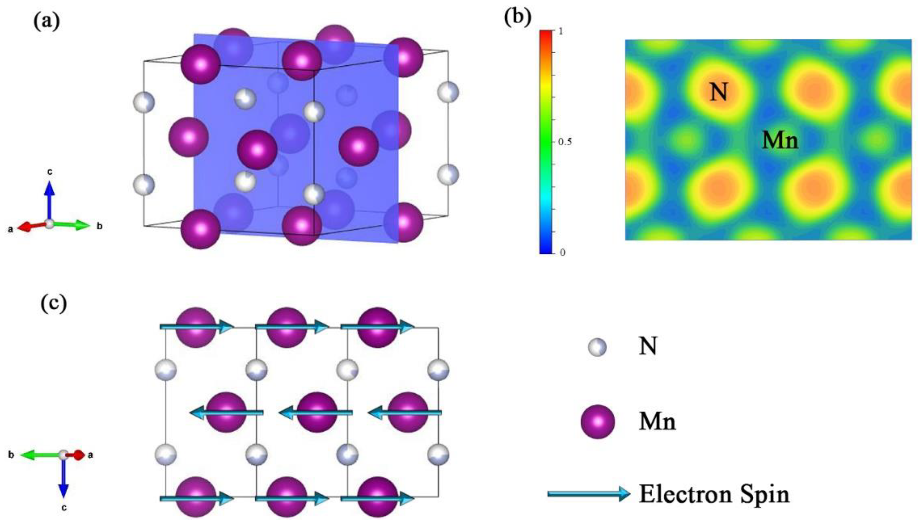 Materials 15 07780 g008 Materials 15 07780 g008