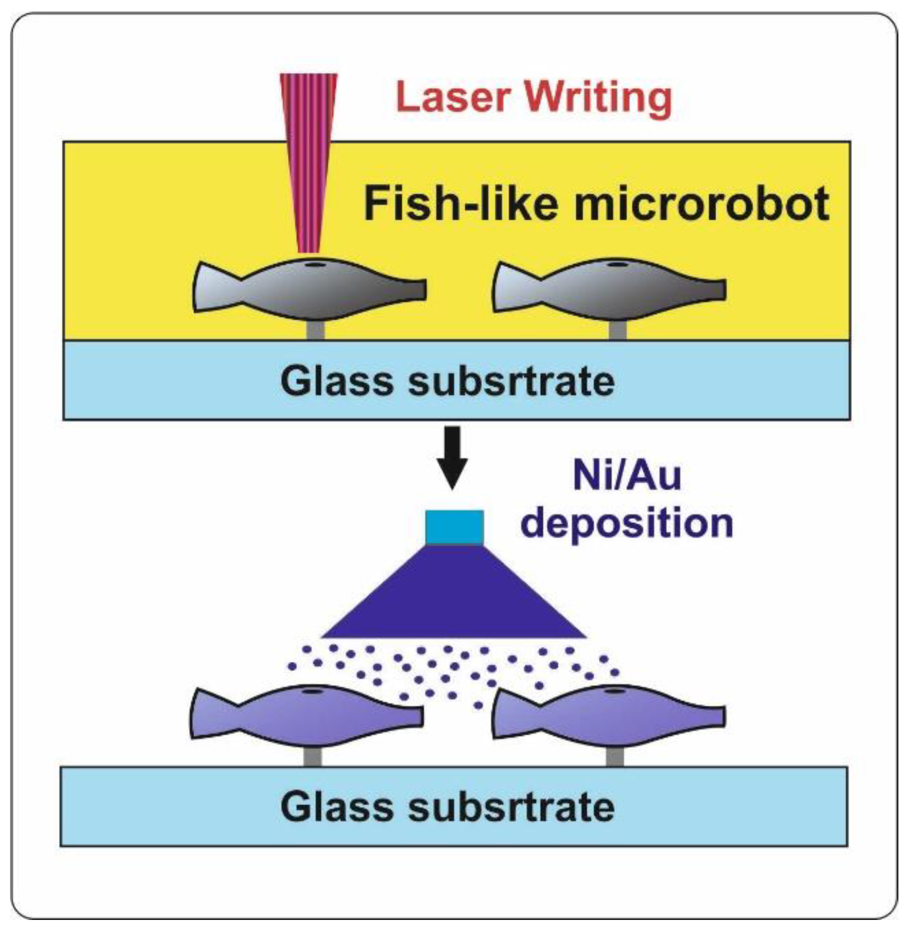 Materials 15 07781 g004 Materials 15 07781 g004