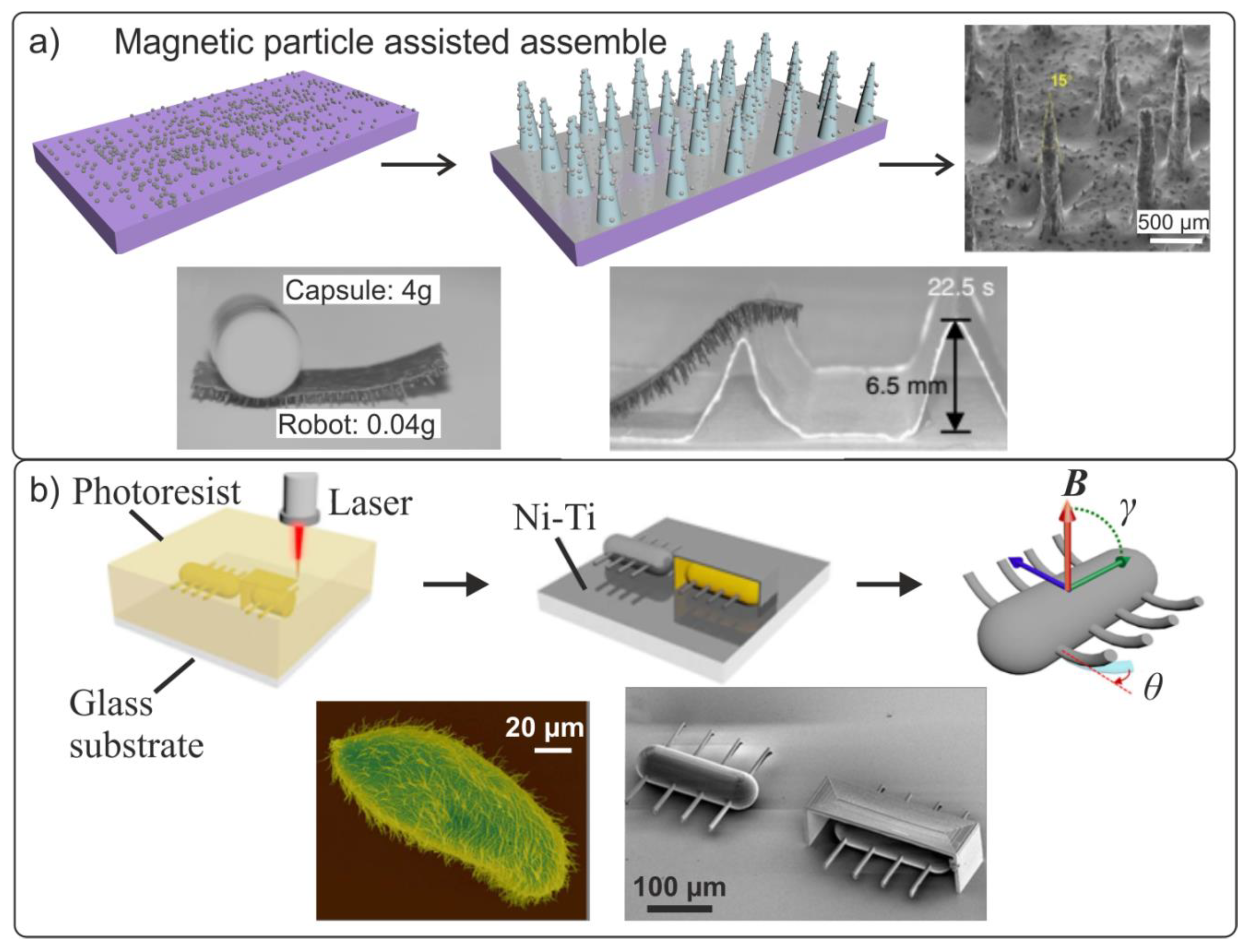 Materials 15 07781 g013 Materials 15 07781 g013