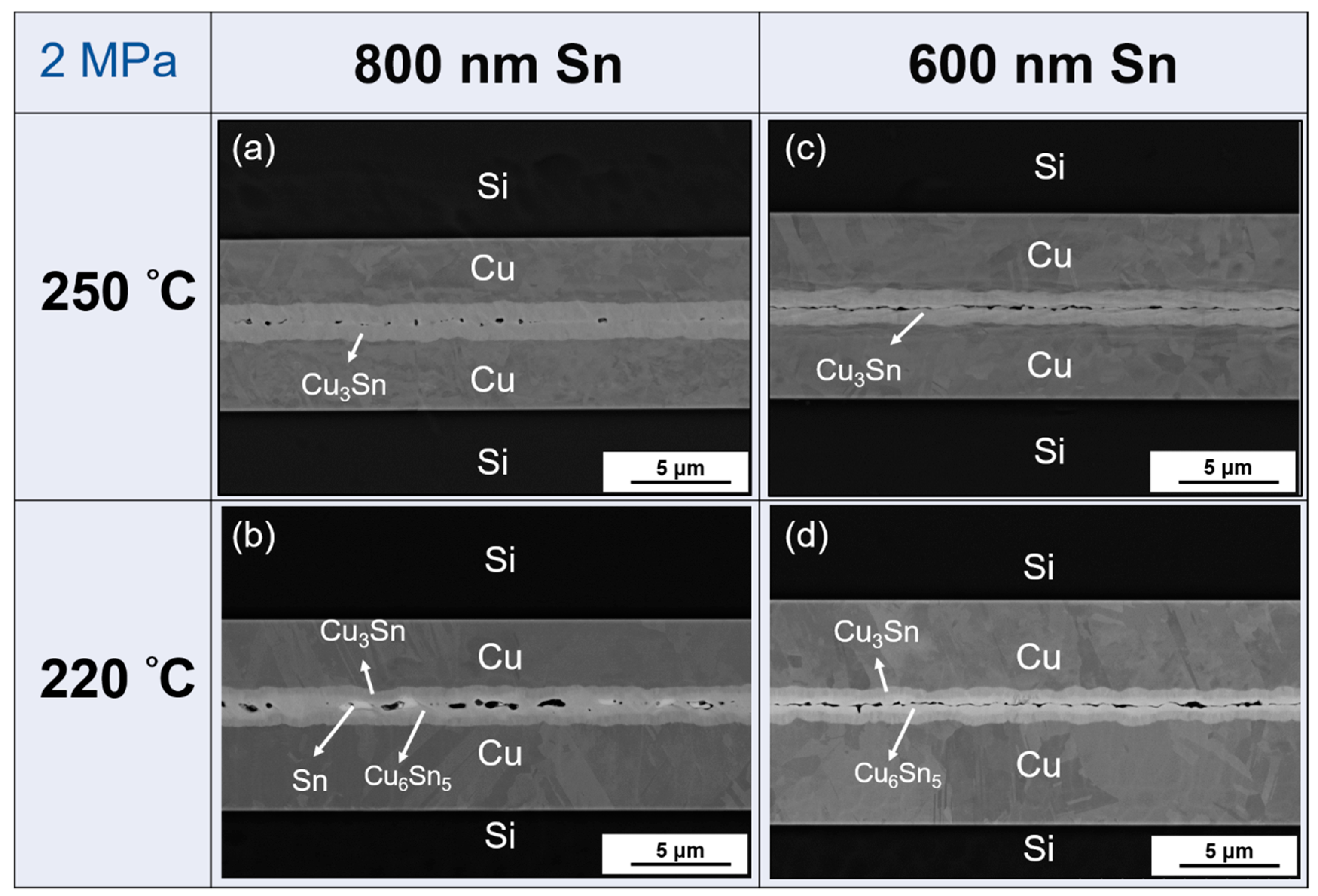 Materials 15 07783 g004 550