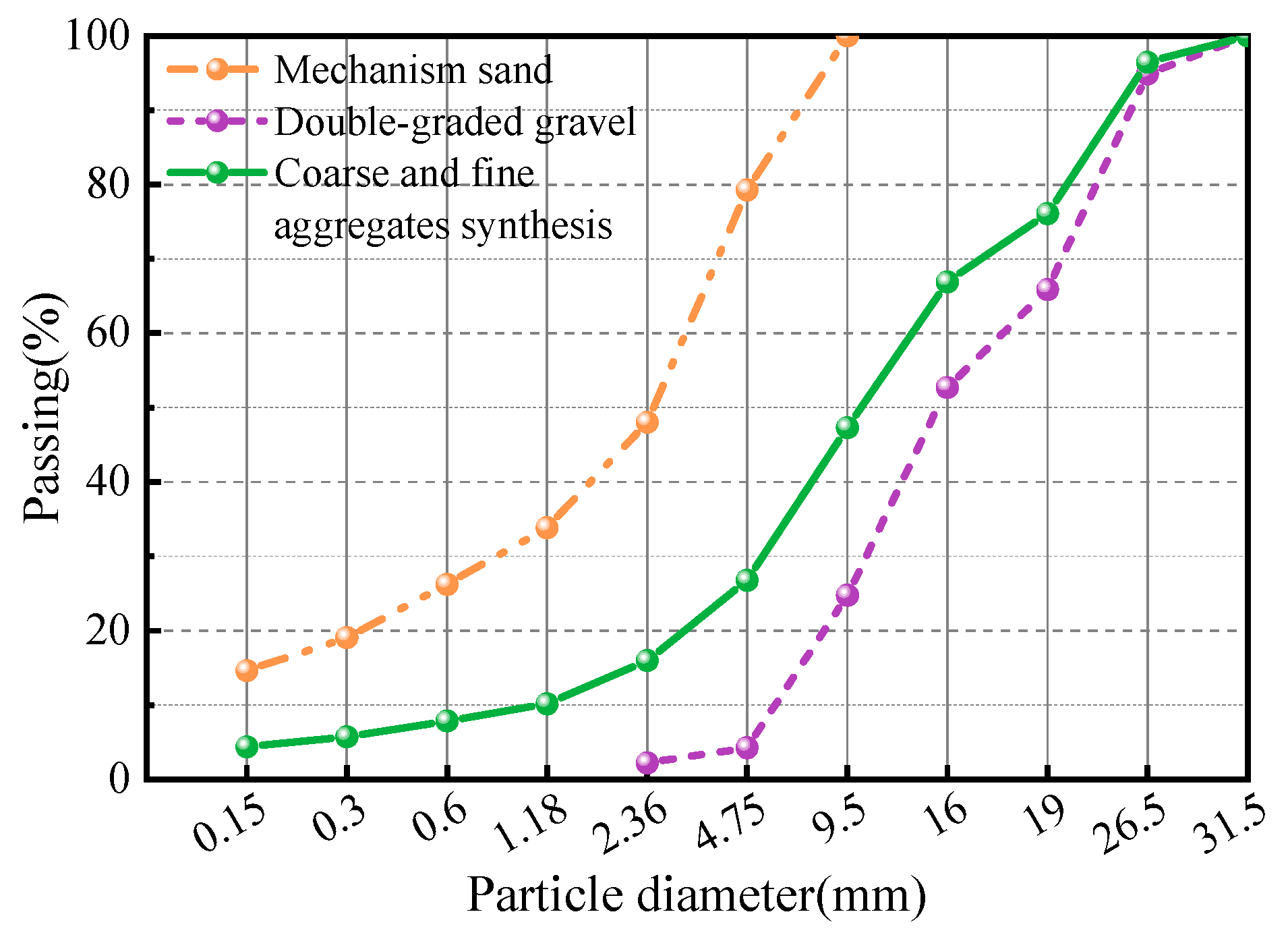 Materials 15 07784 g002 Materials 15 07784 g002