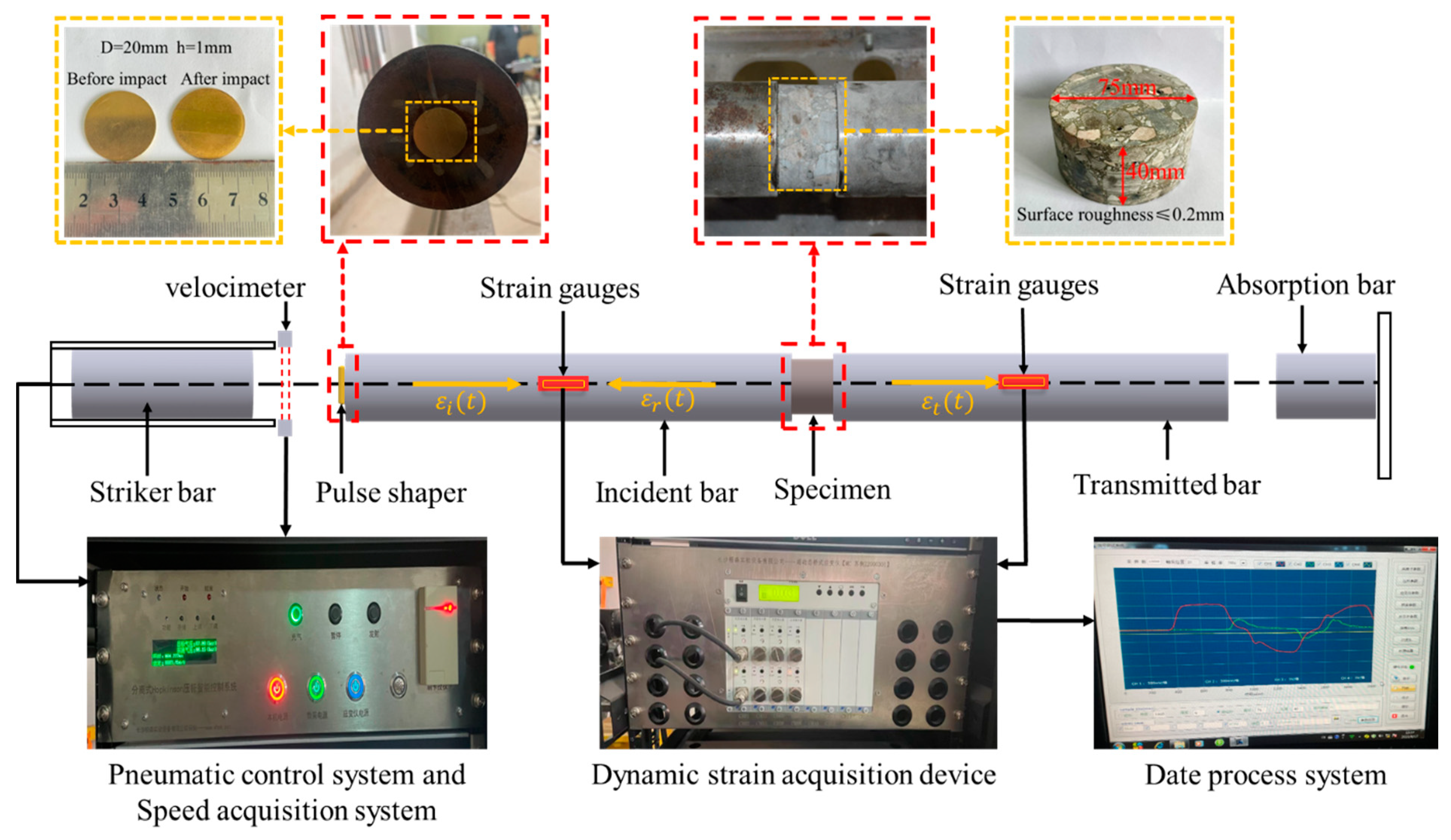 Materials 15 07784 g004 Materials 15 07784 g004