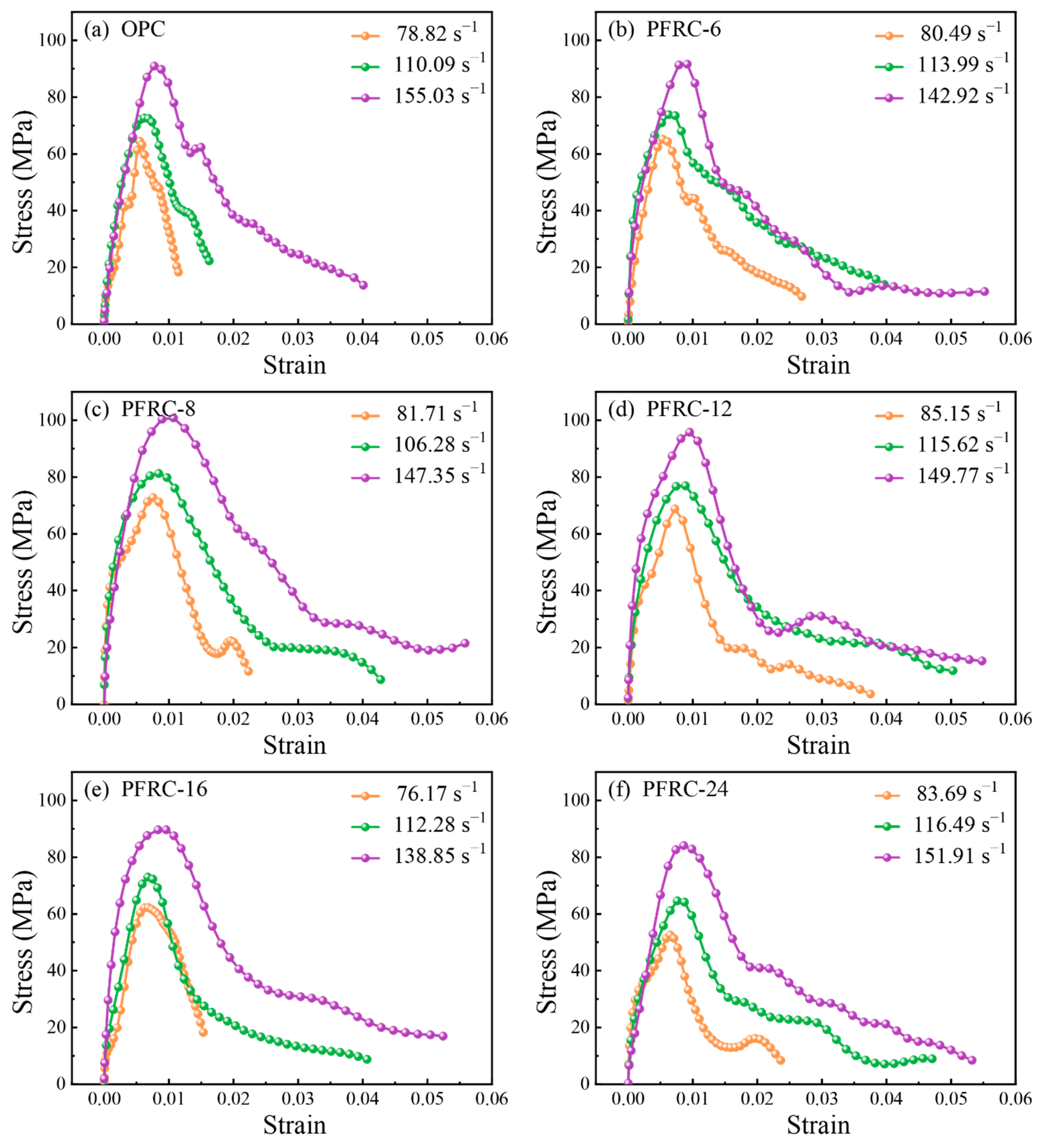 Materials 15 07784 g007 Materials 15 07784 g007