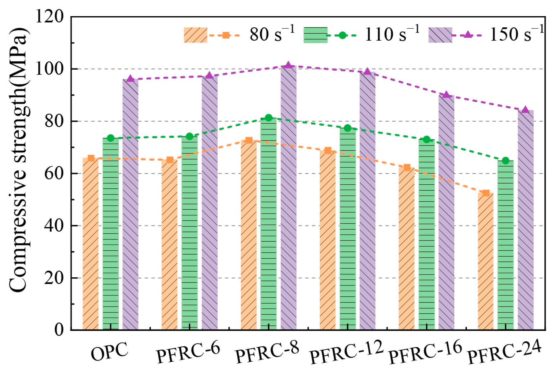 Materials 15 07784 g008 Materials 15 07784 g008