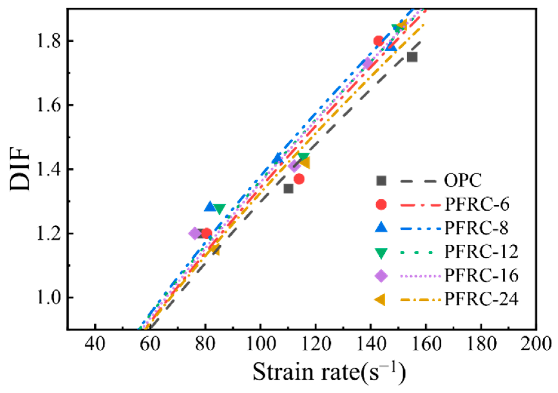 Materials 15 07784 g011 Materials 15 07784 g011