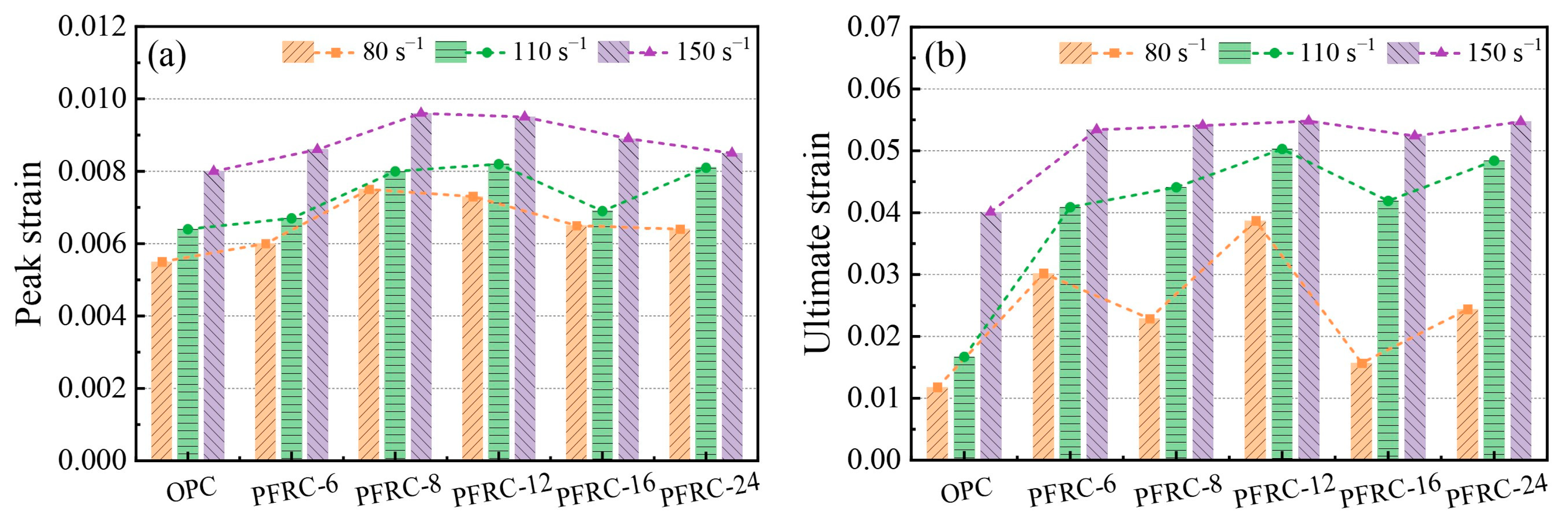 Materials 15 07784 g012 Materials 15 07784 g012