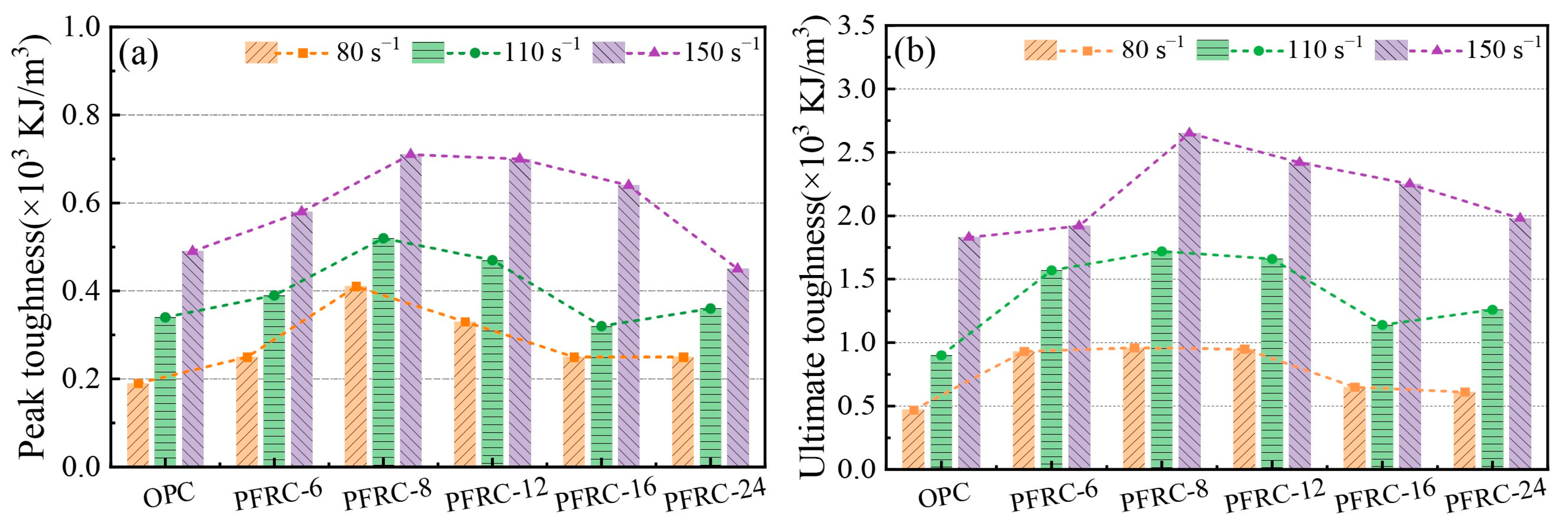 Materials 15 07784 g014 Materials 15 07784 g014