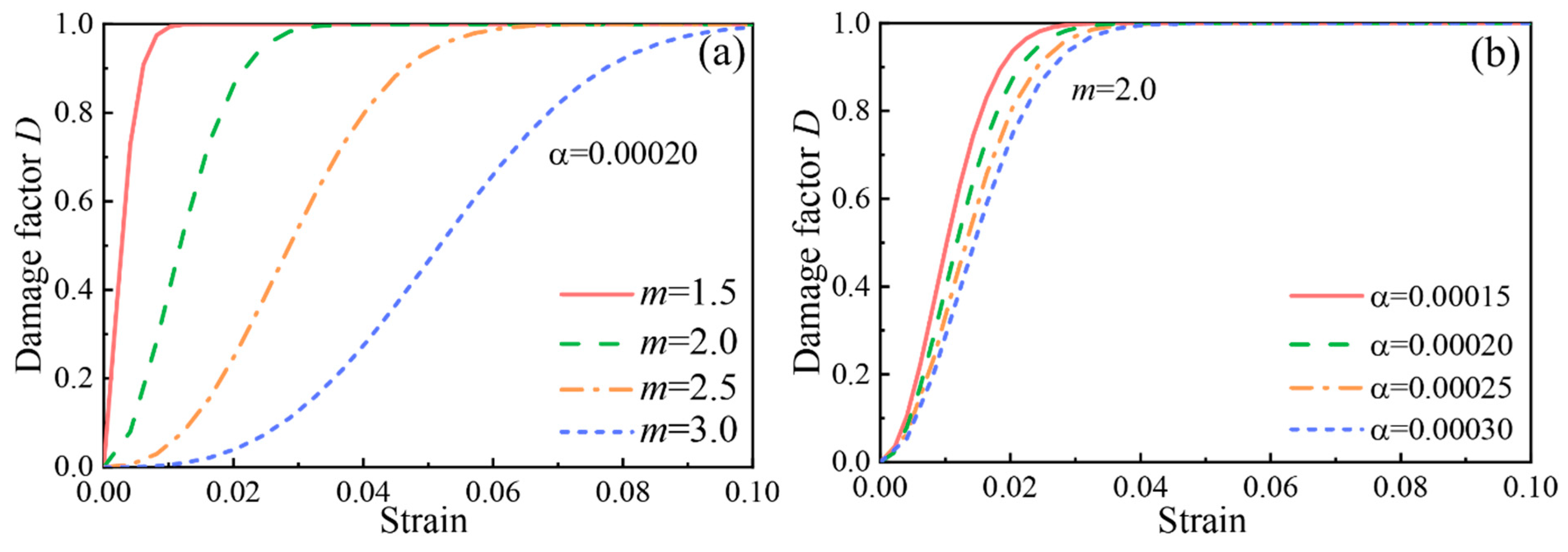 Materials 15 07784 g015 Materials 15 07784 g015