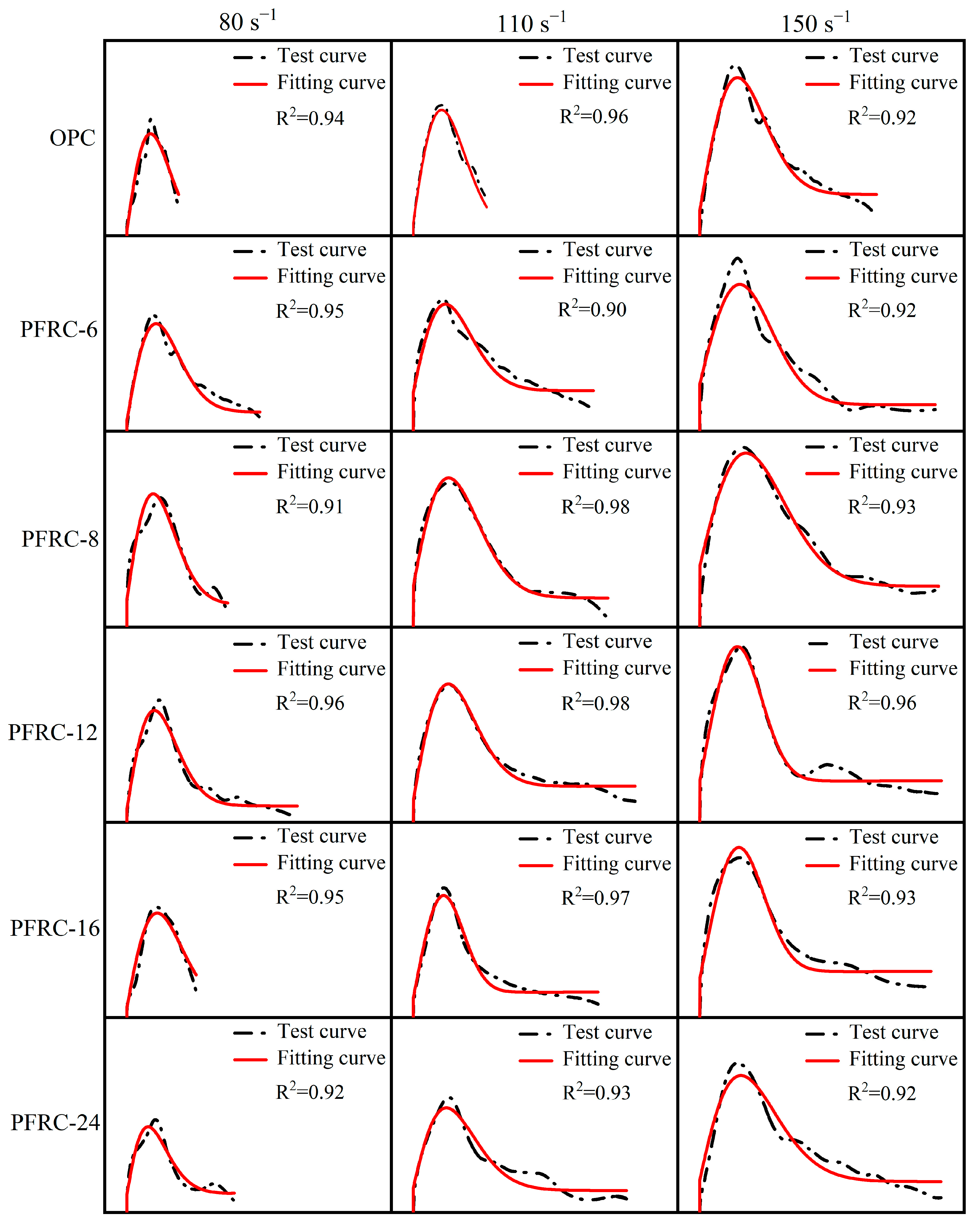 Materials 15 07784 g016 Materials 15 07784 g016