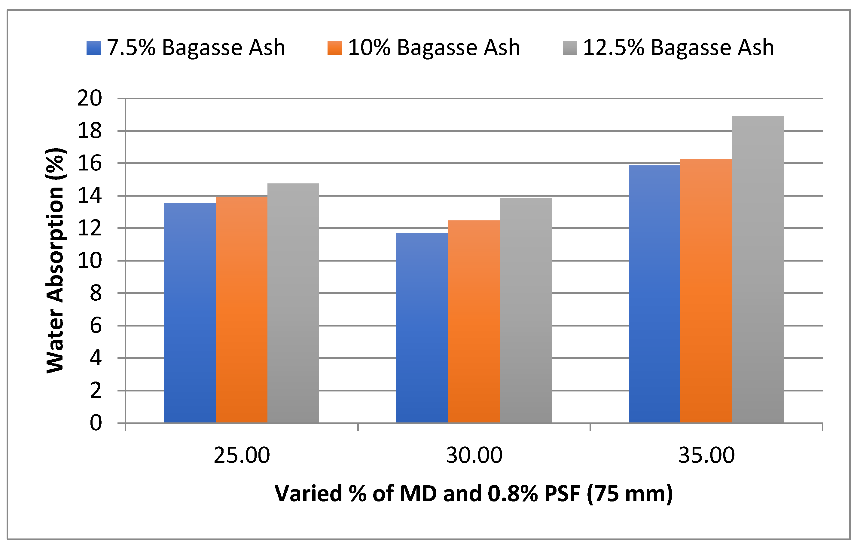 Materials 15 07786 g002