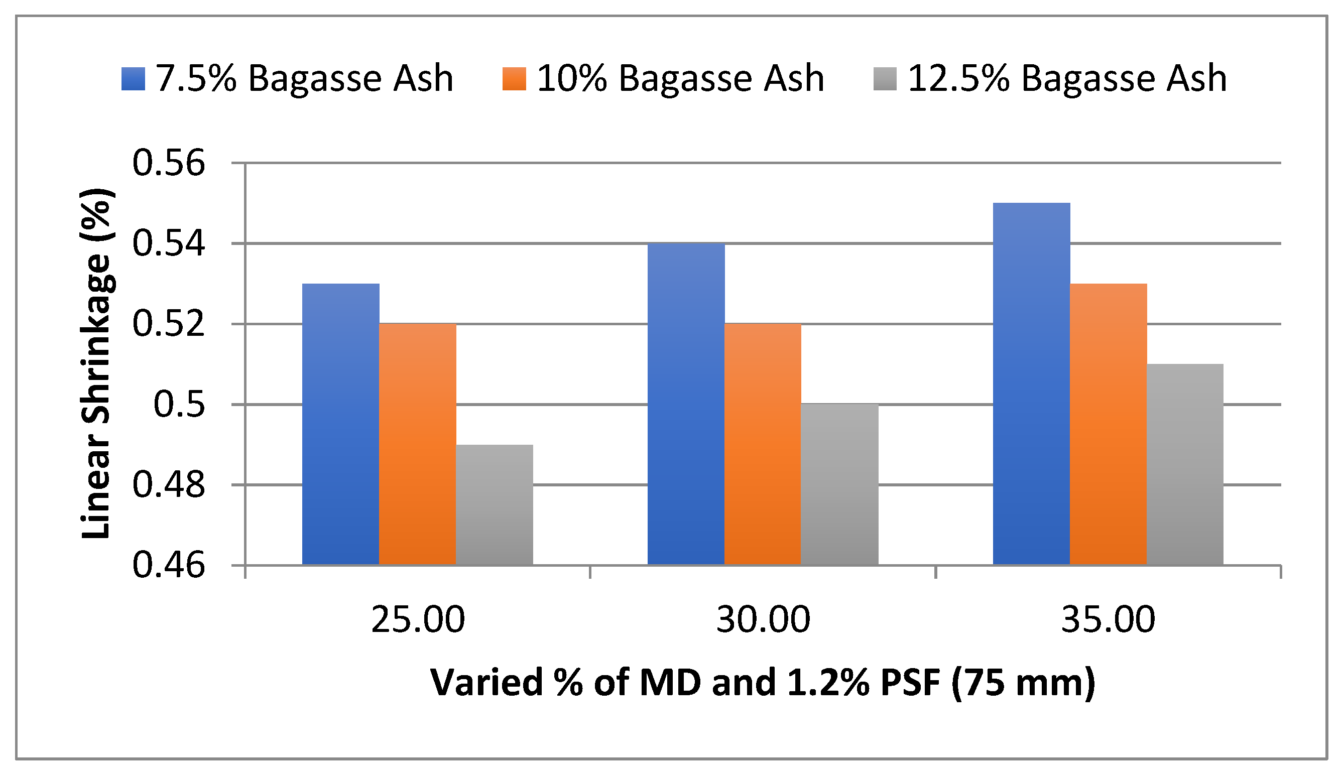 Materials 15 07786 g013
