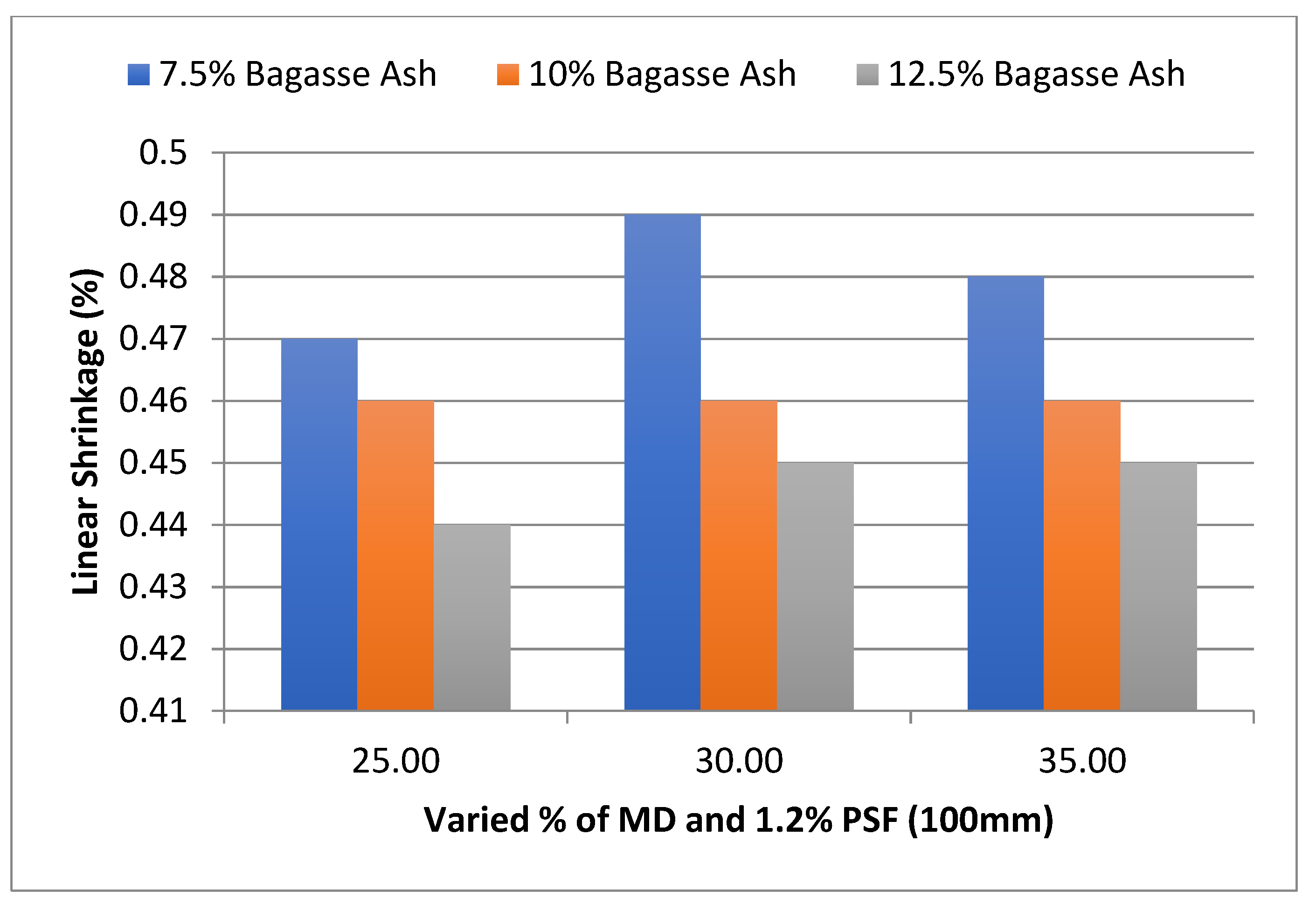 Materials 15 07786 g016