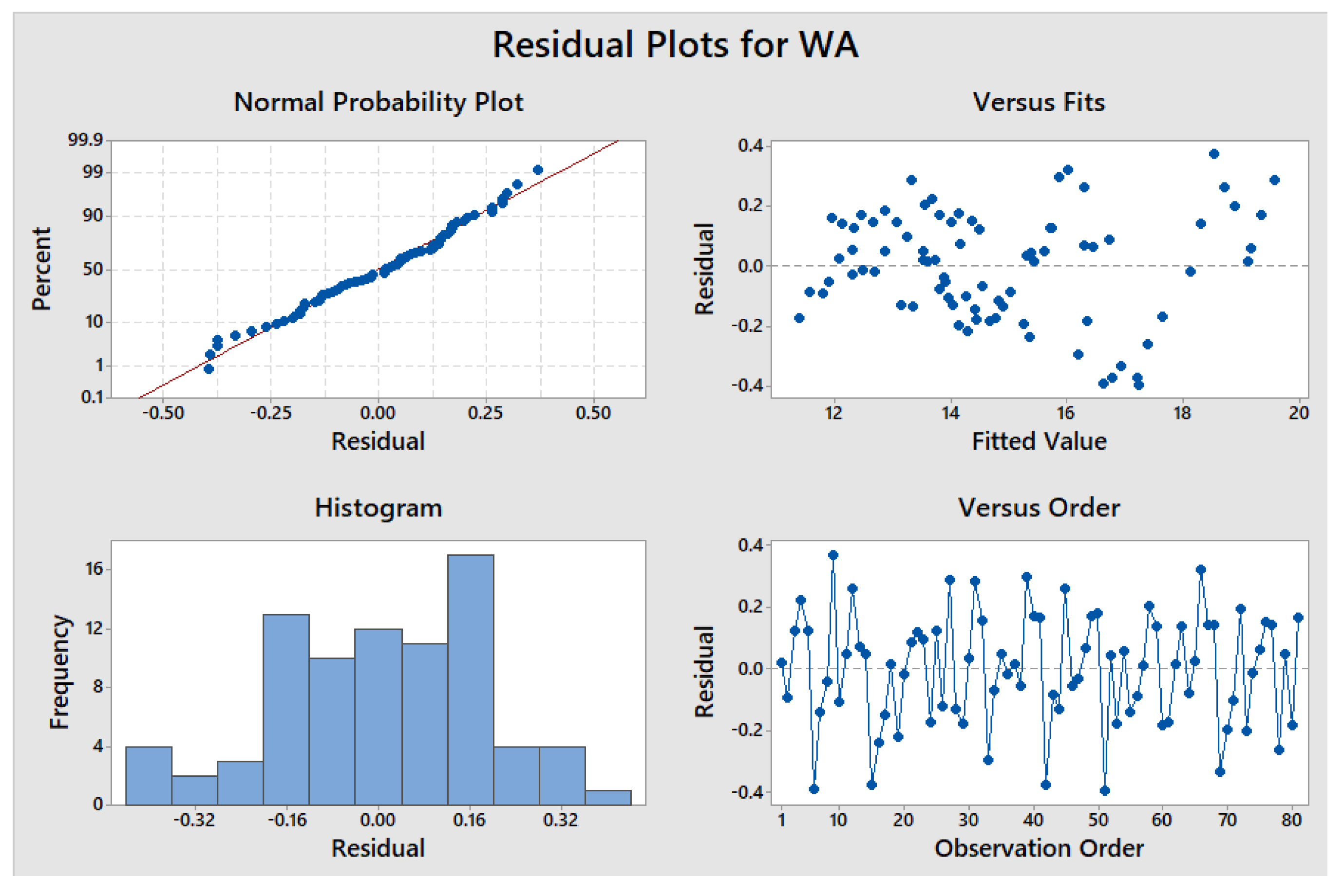 Materials 15 07786 g020
